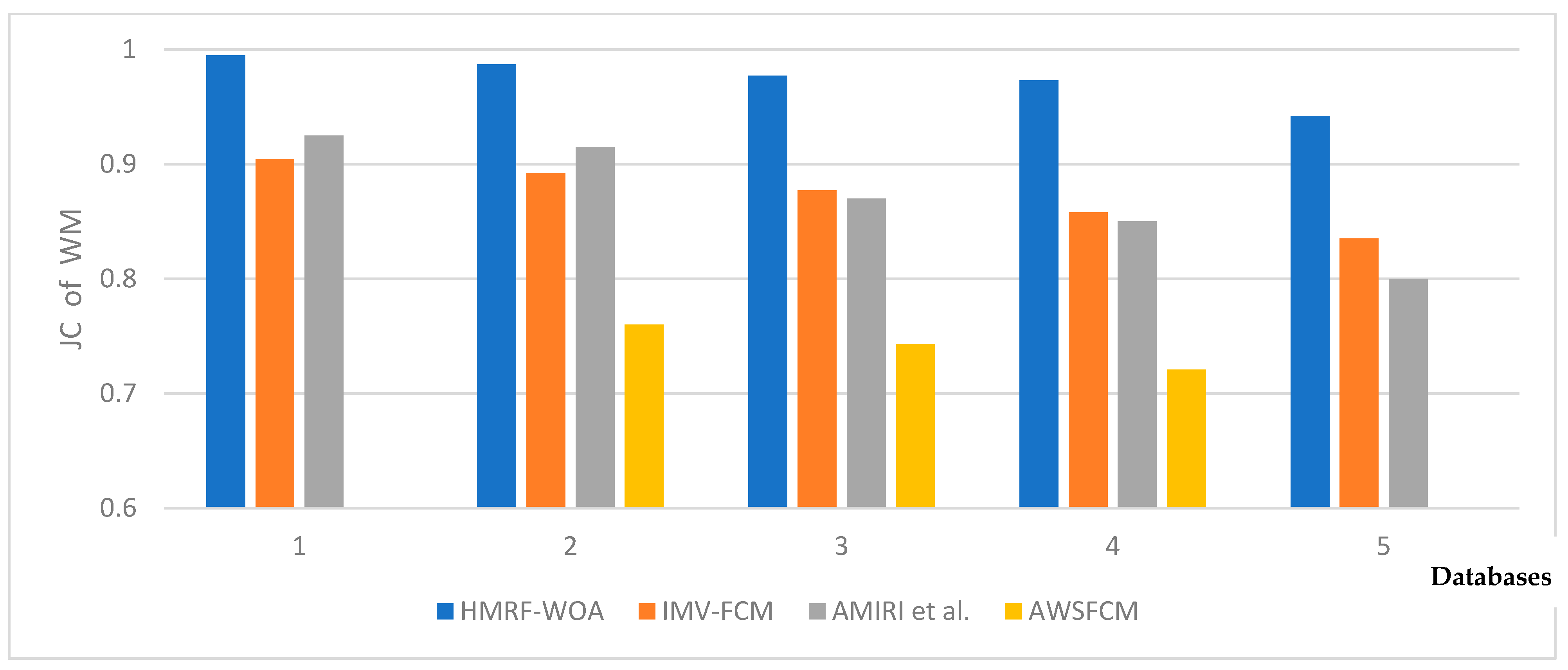 Computers 13 00124 g016