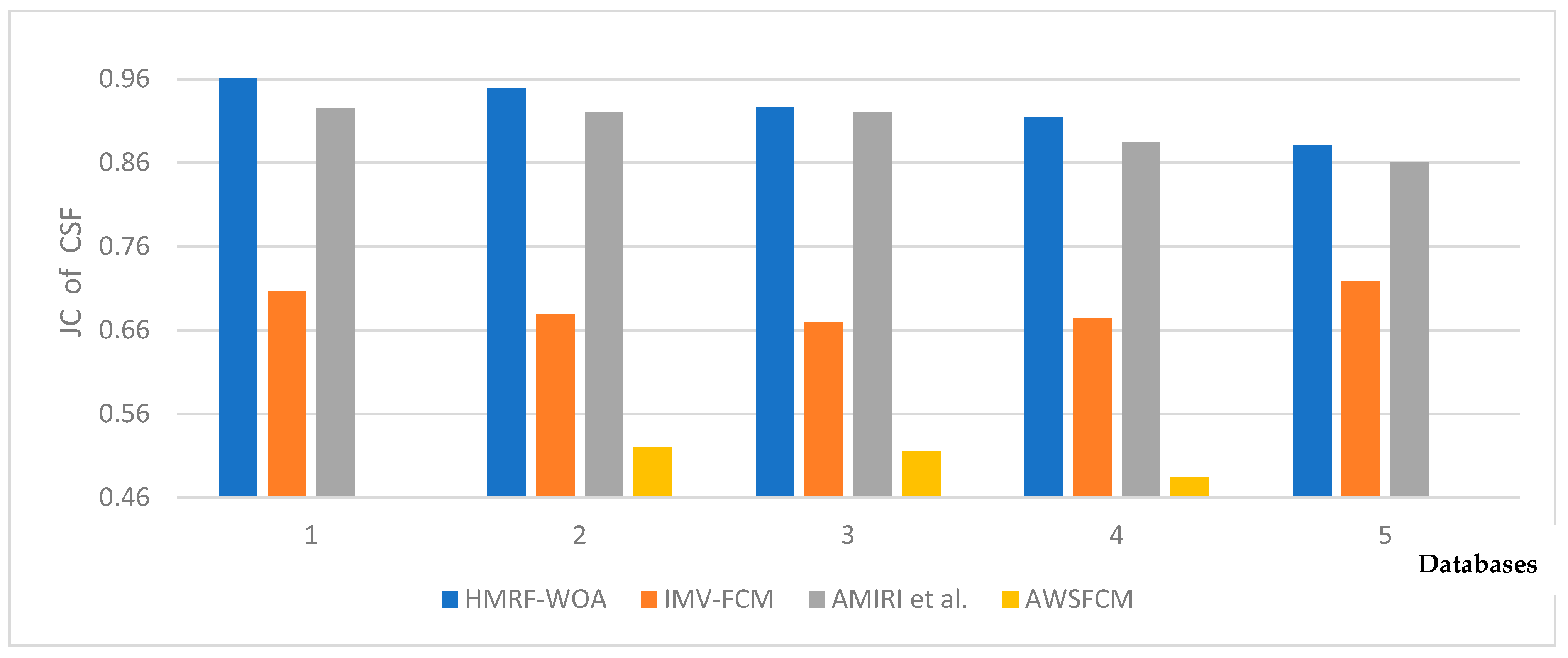 Computers 13 00124 g017