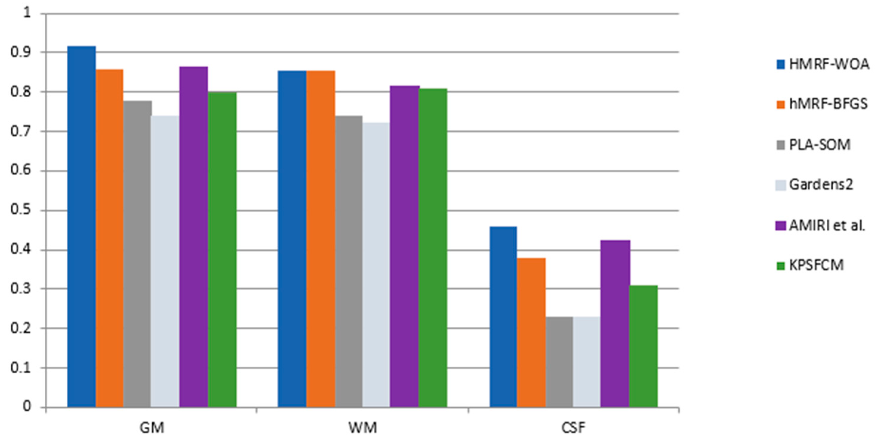 Computers 13 00124 g019