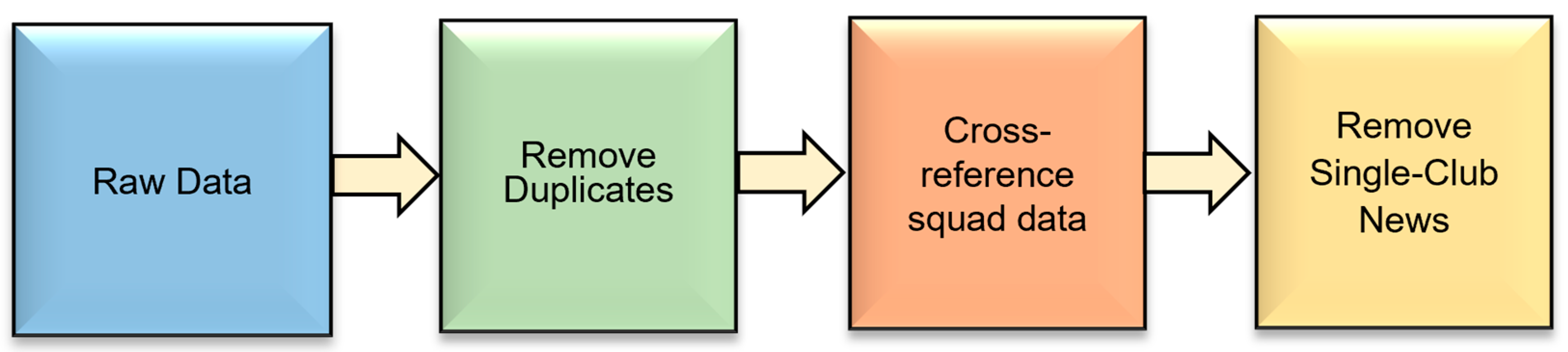 Computers 13 00127 g002