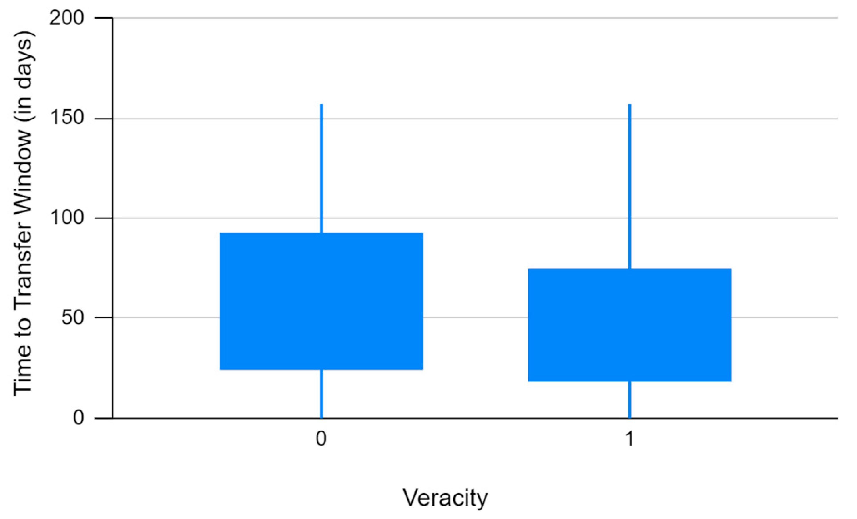 Computers 13 00127 g011