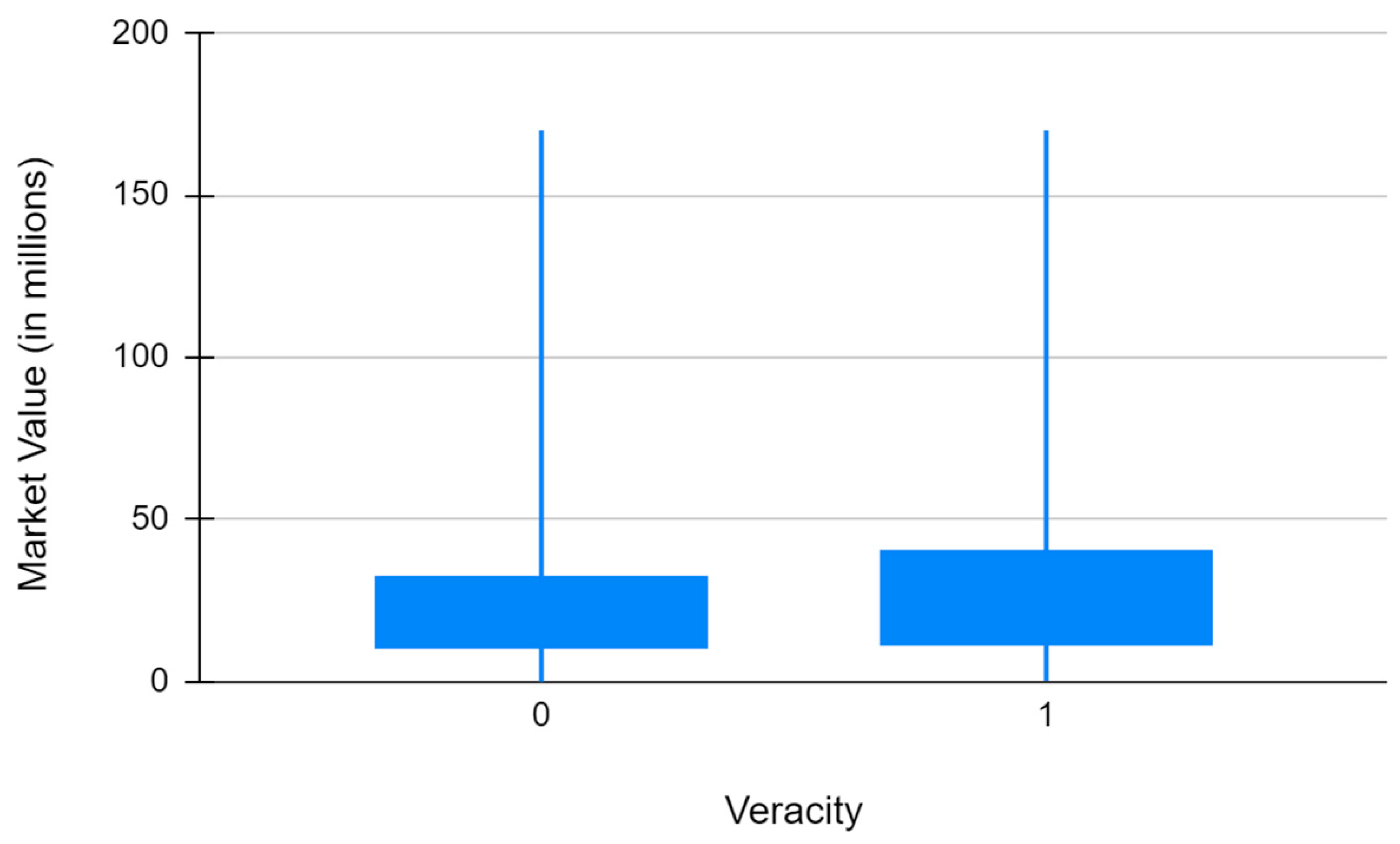 Computers 13 00127 g012