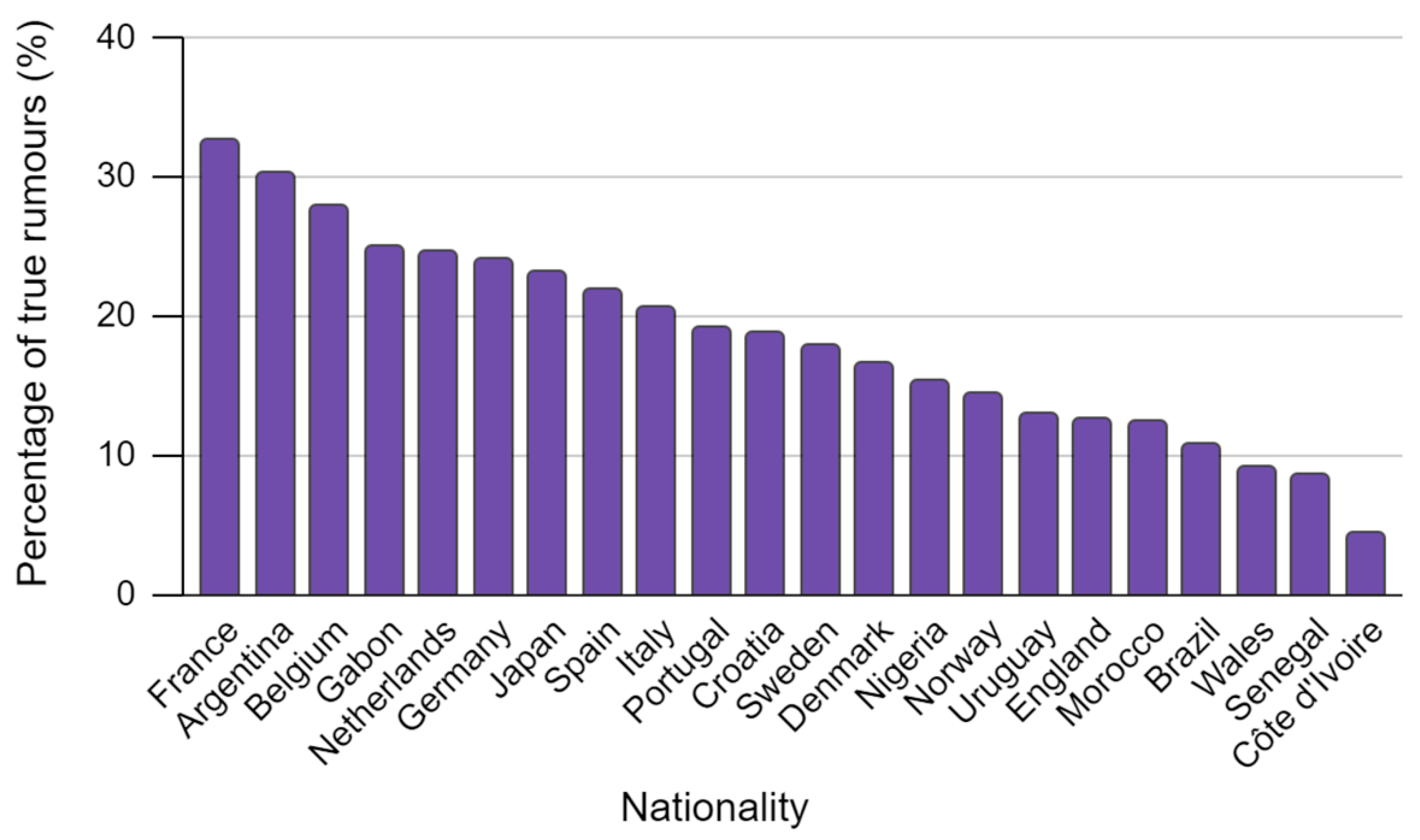 Computers 13 00127 g015