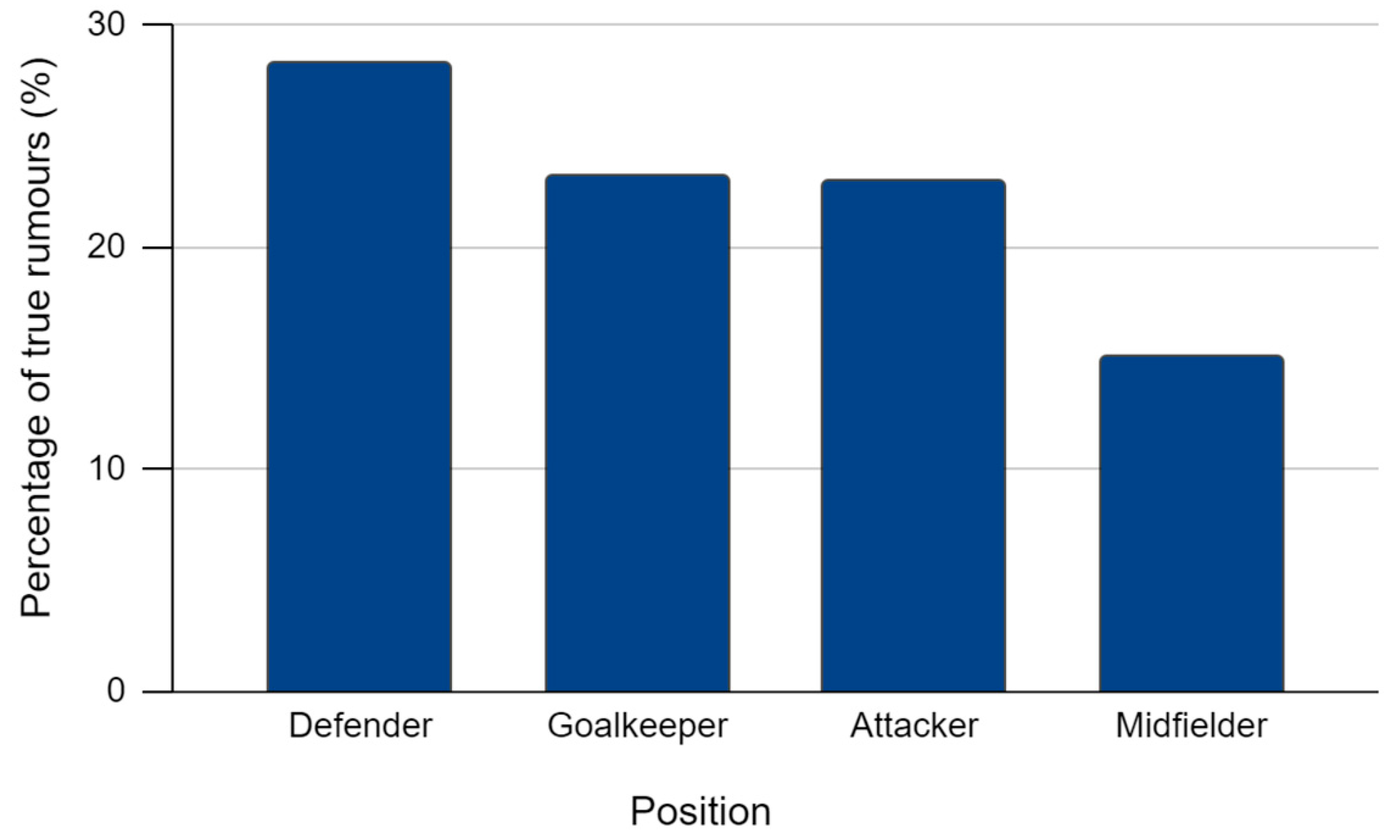 Computers 13 00127 g016