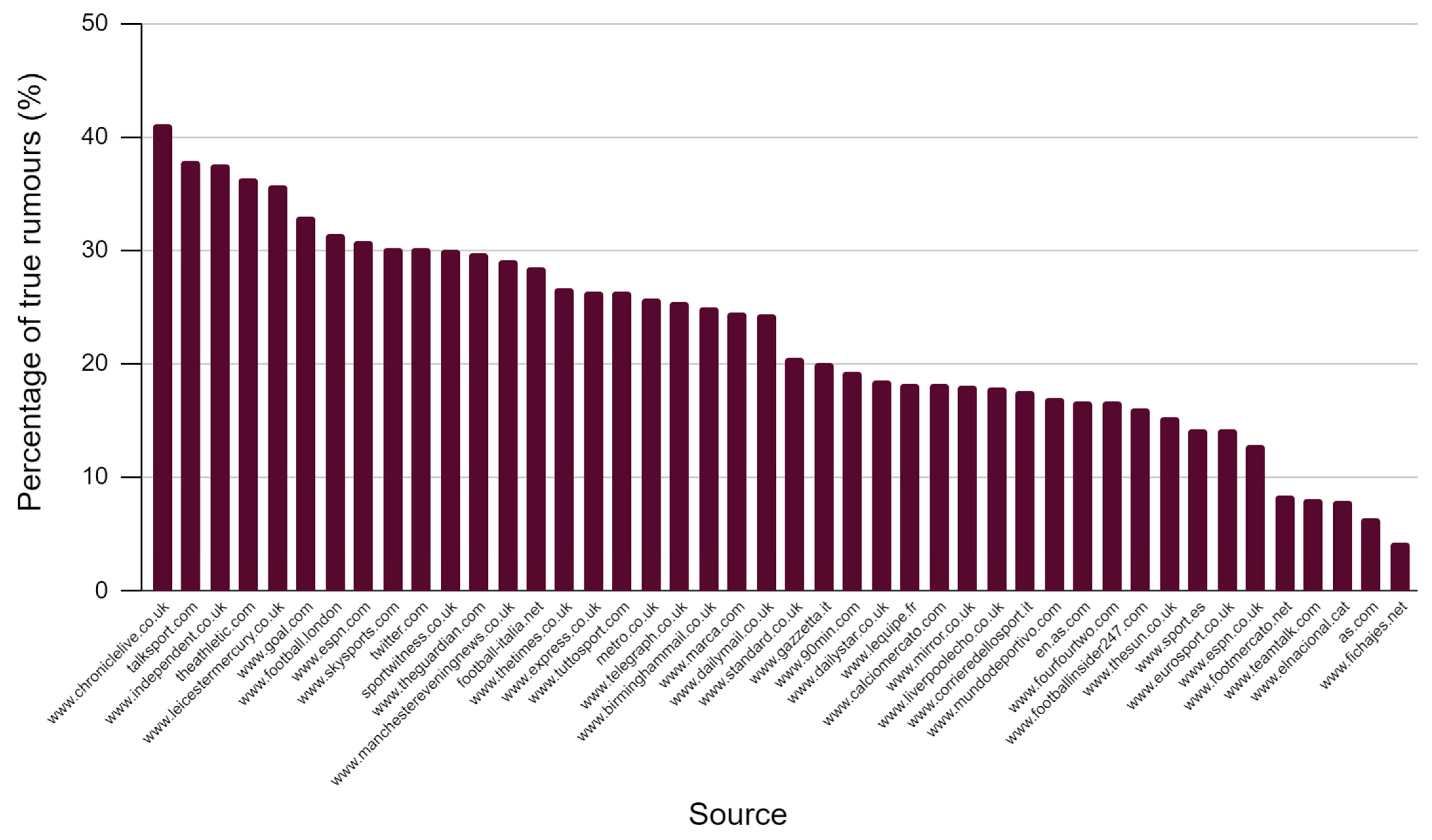 Computers 13 00127 g017