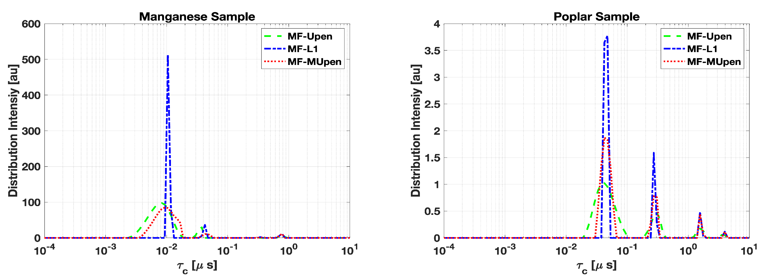 Computers 13 00129 g002