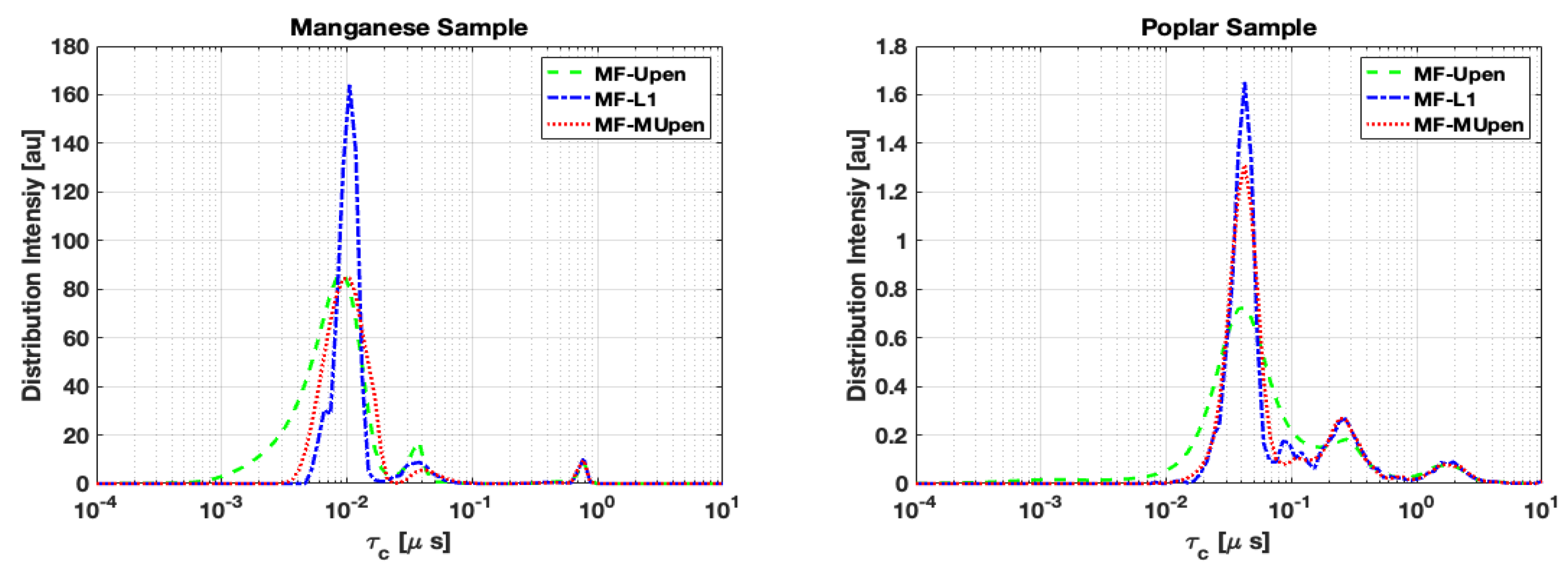 Computers 13 00129 g004