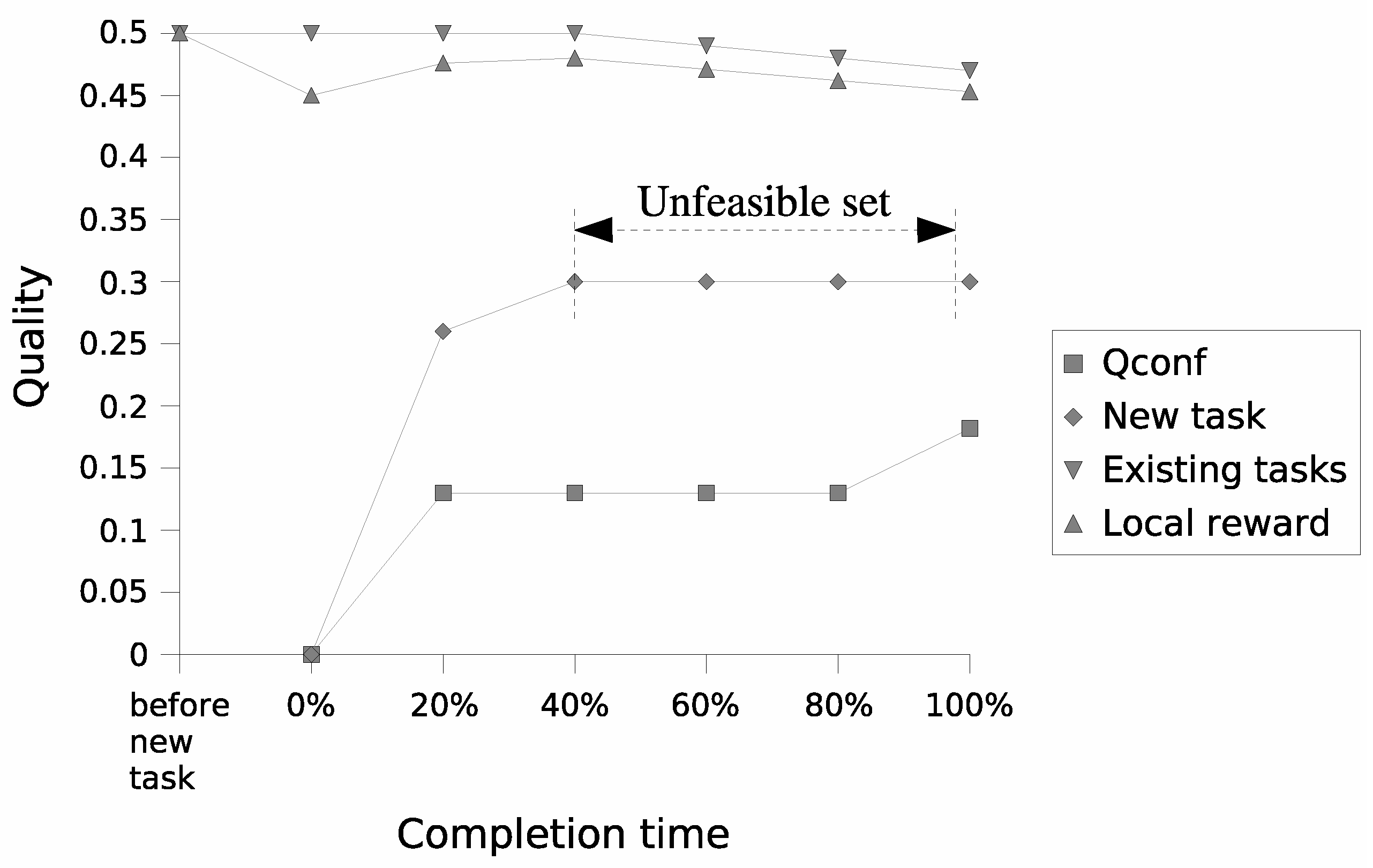 Computers 13 00130 g003