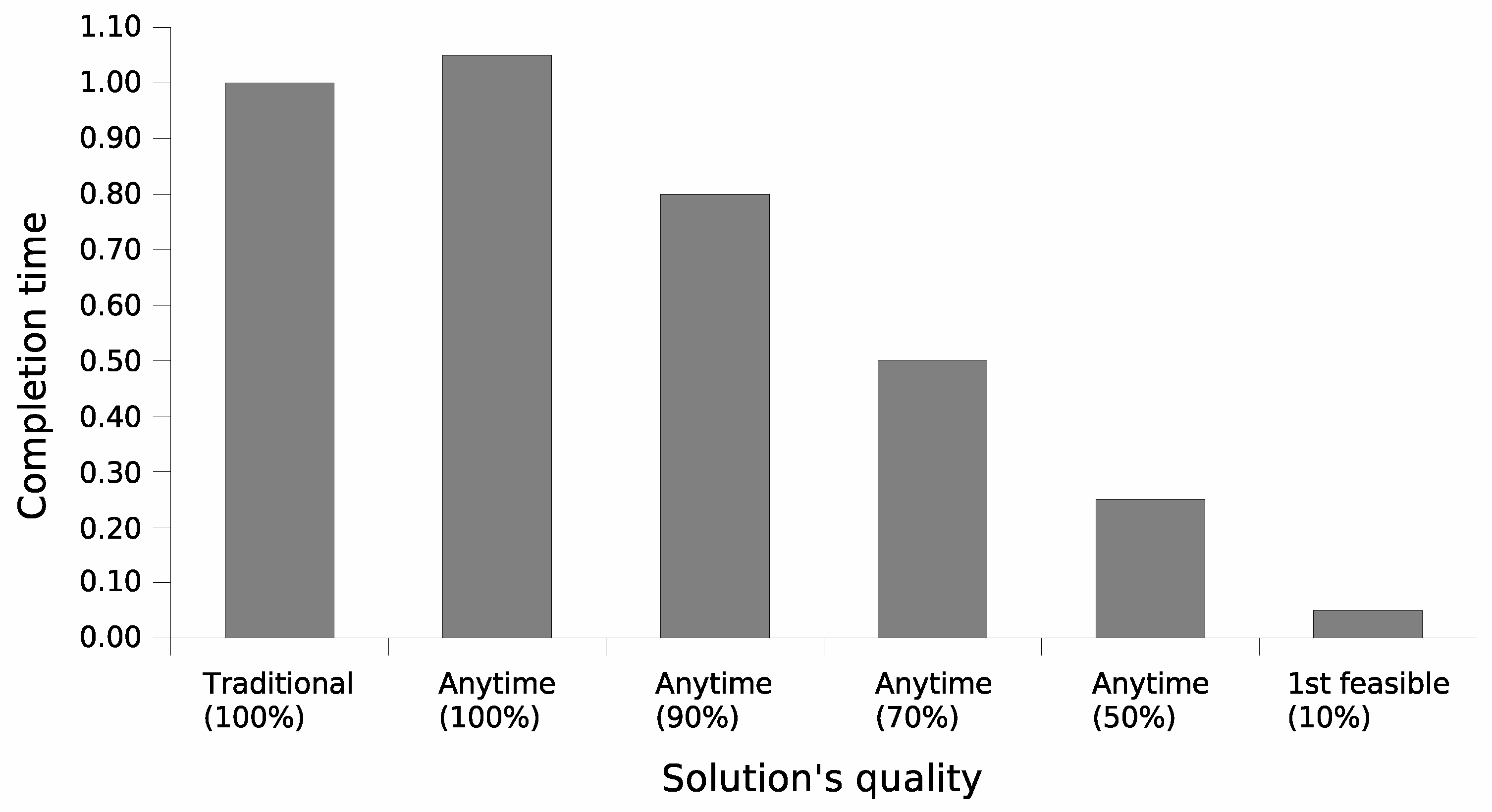 Computers 13 00130 g005