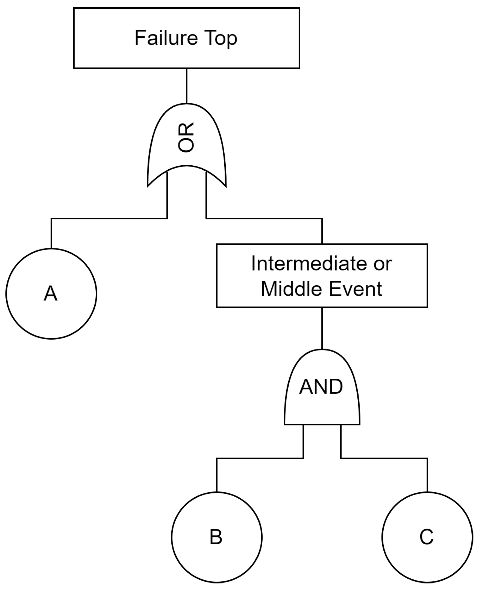 Computers 13 00131 g007