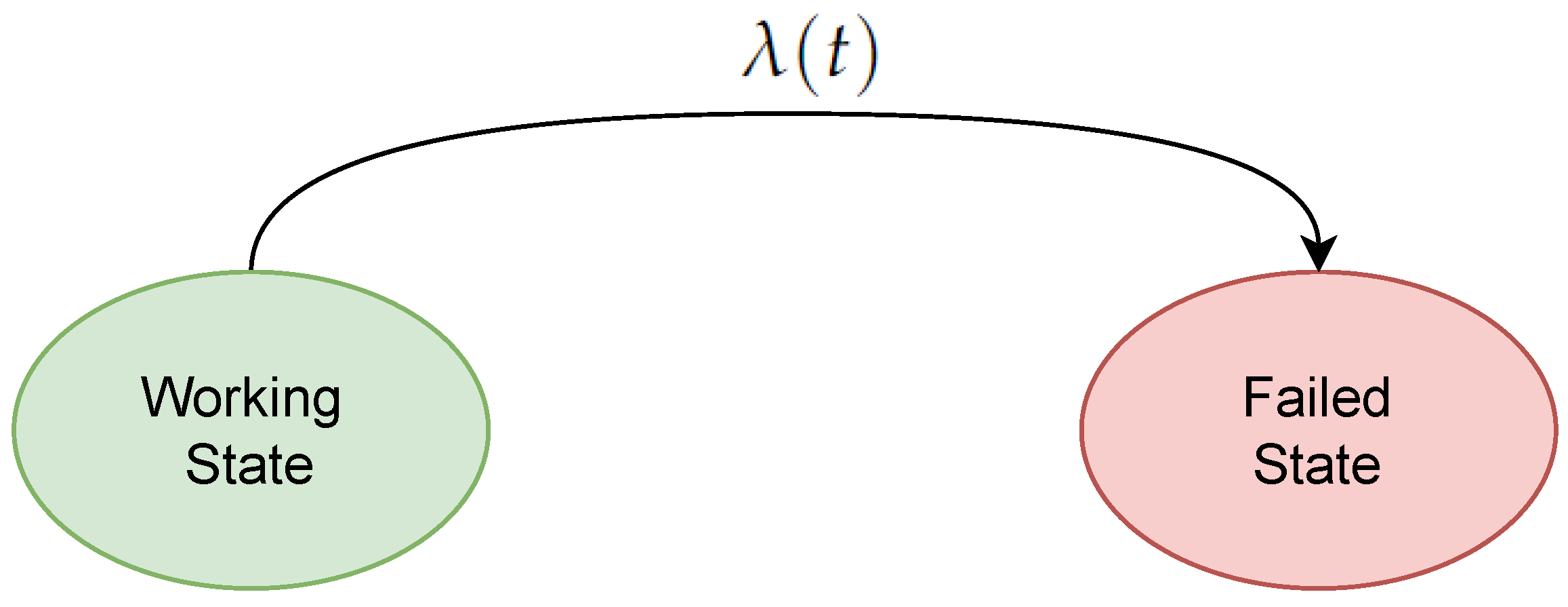 Computers 13 00131 g008