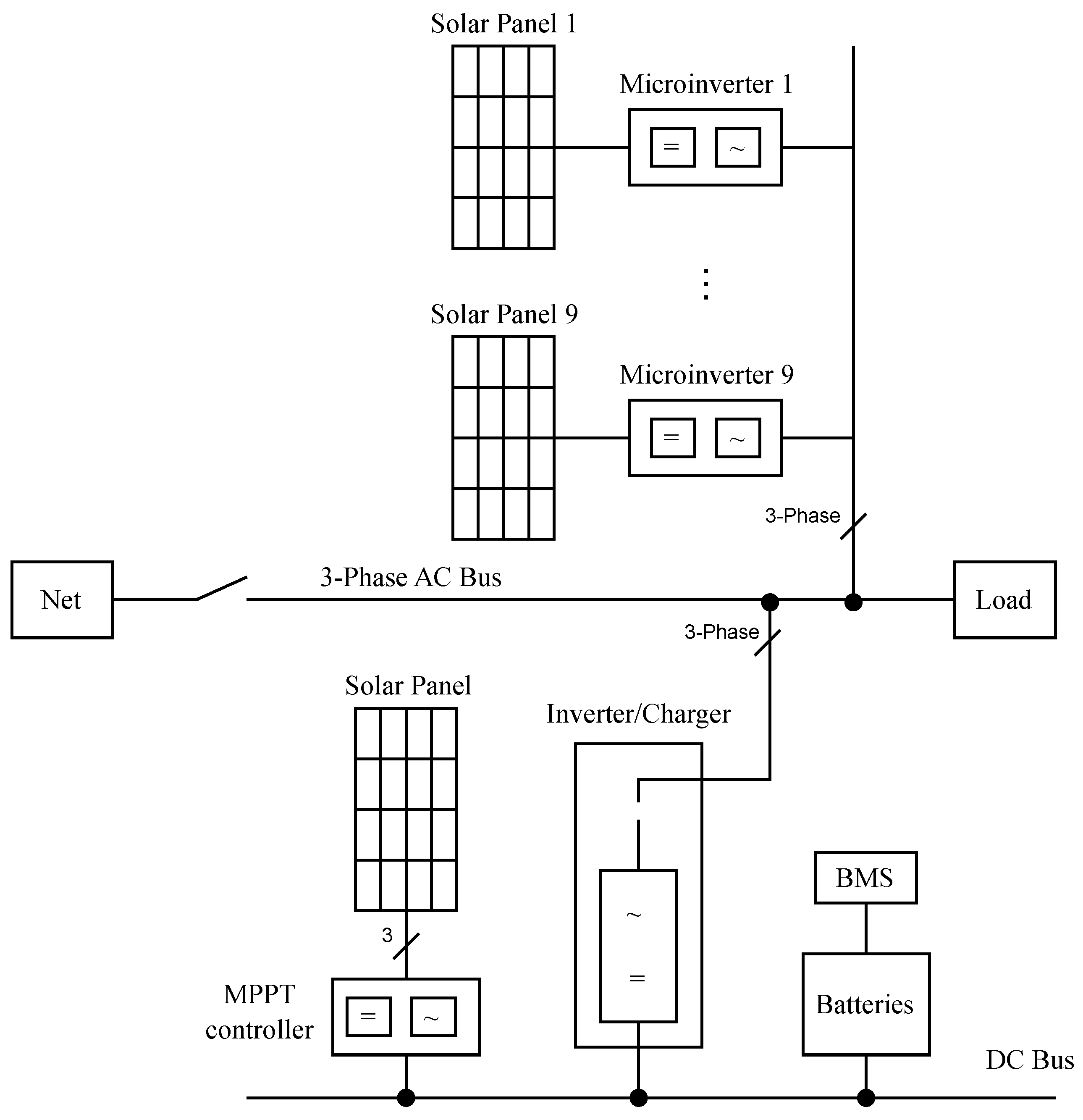 Computers 13 00131 g010