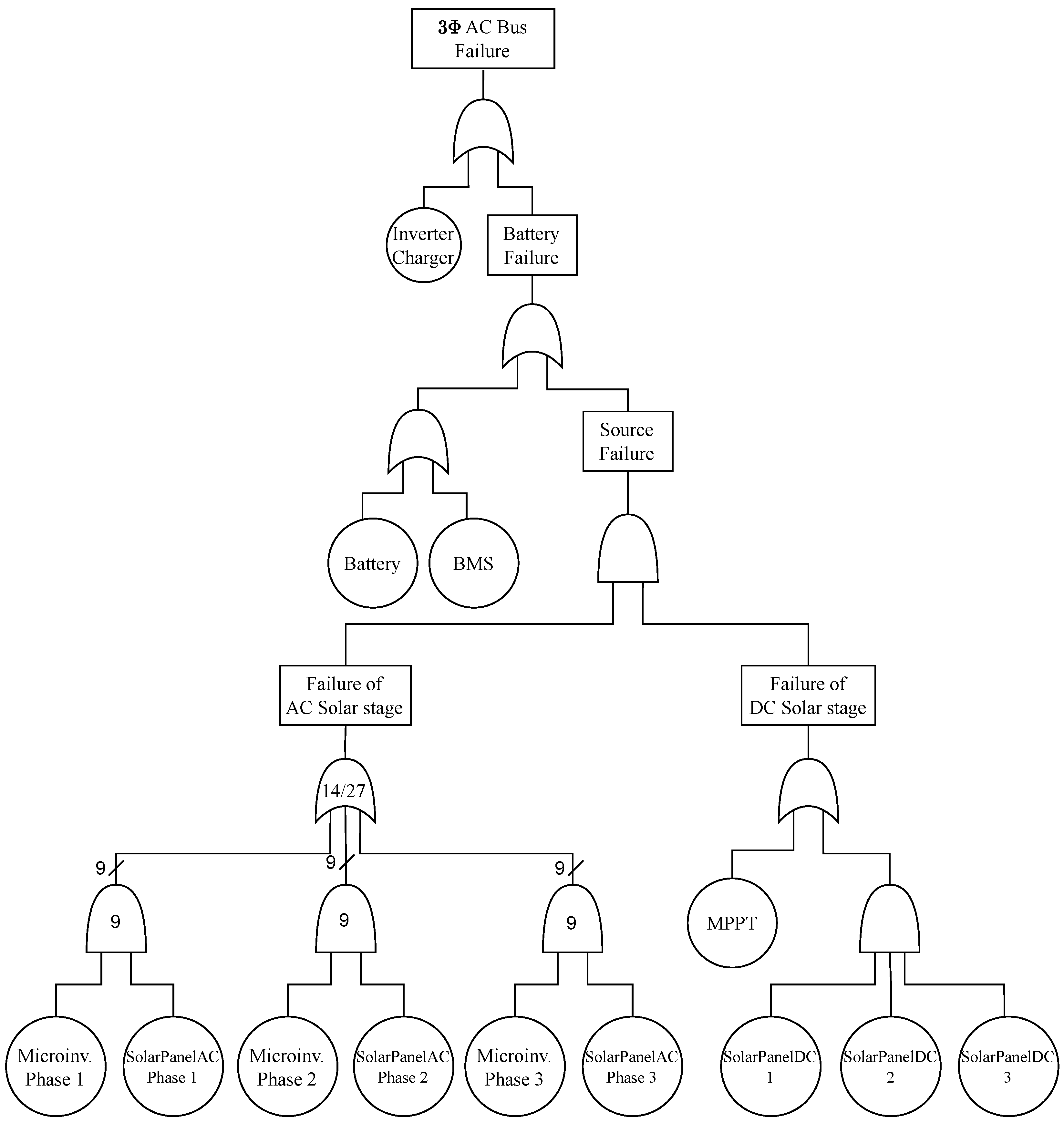 Computers 13 00131 g011