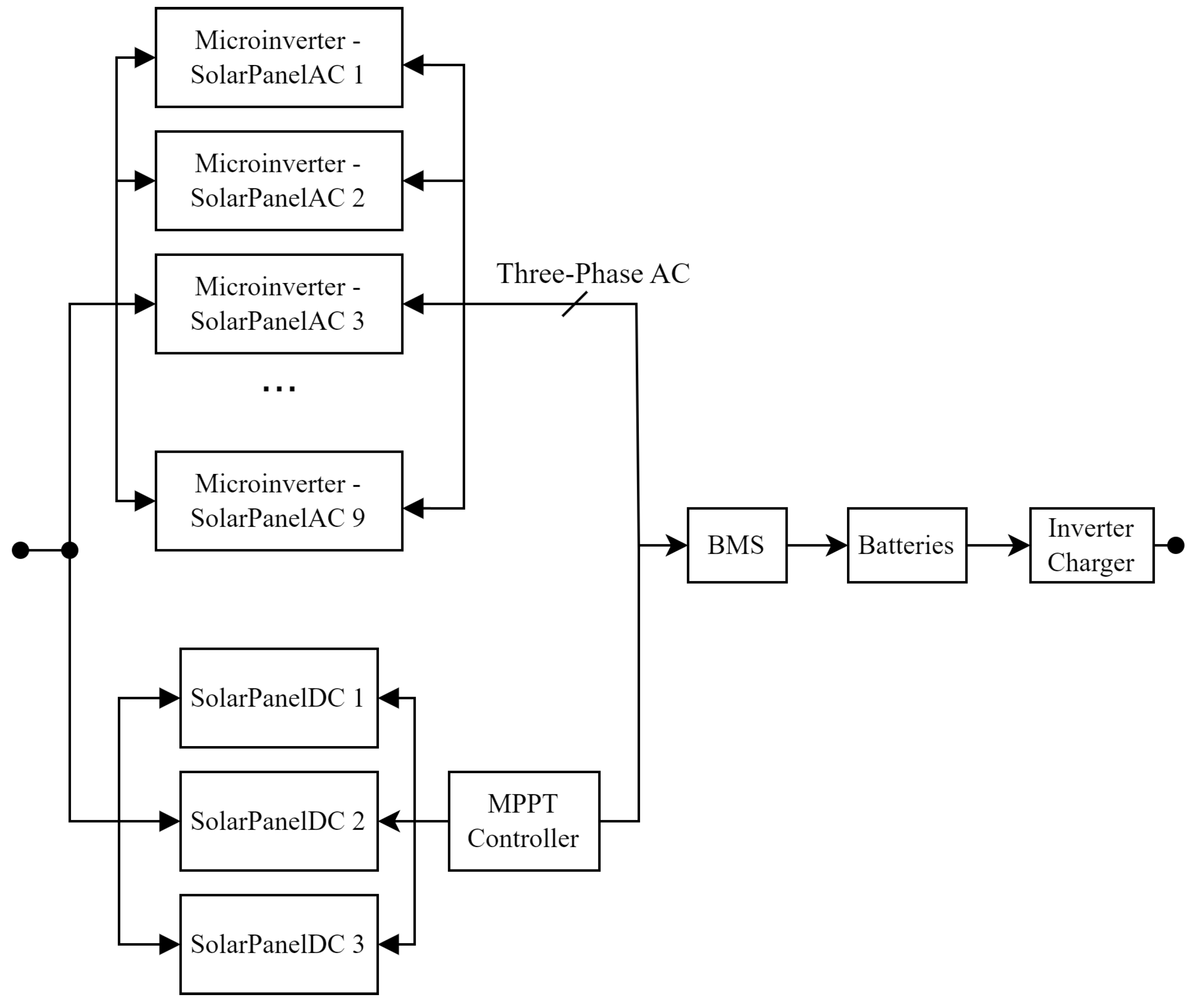 Computers 13 00131 g012