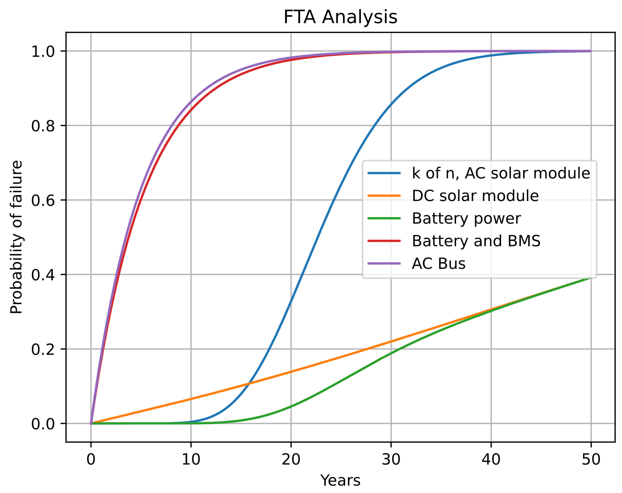 Computers 13 00131 g013