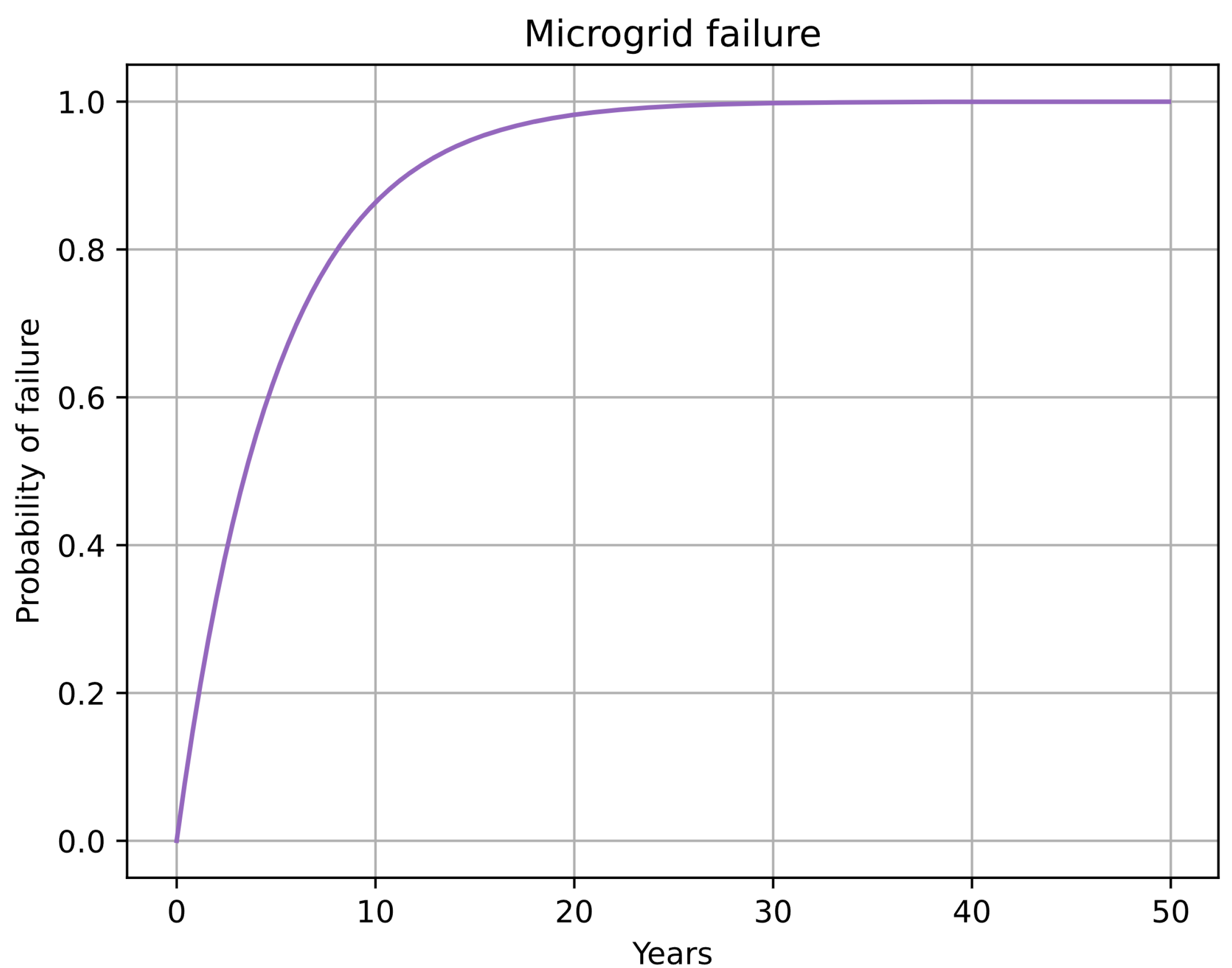 Computers 13 00131 g014