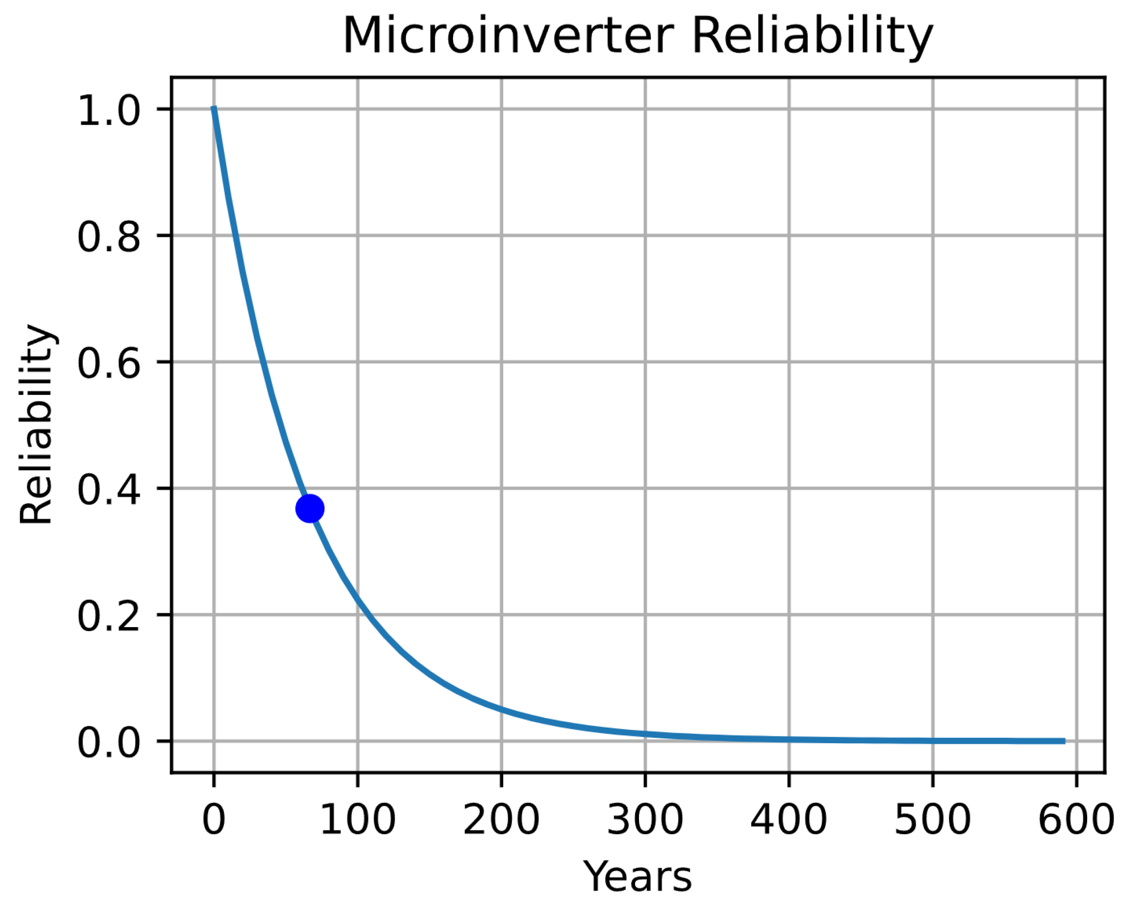 Computers 13 00131 g016