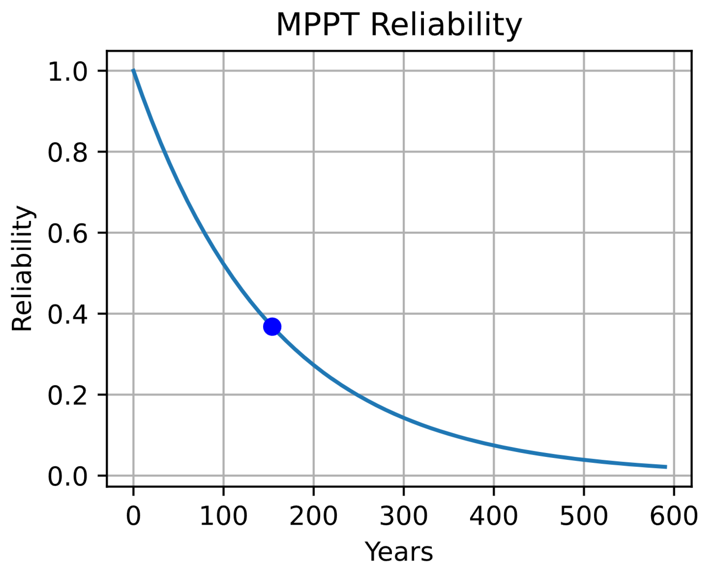 Computers 13 00131 g017
