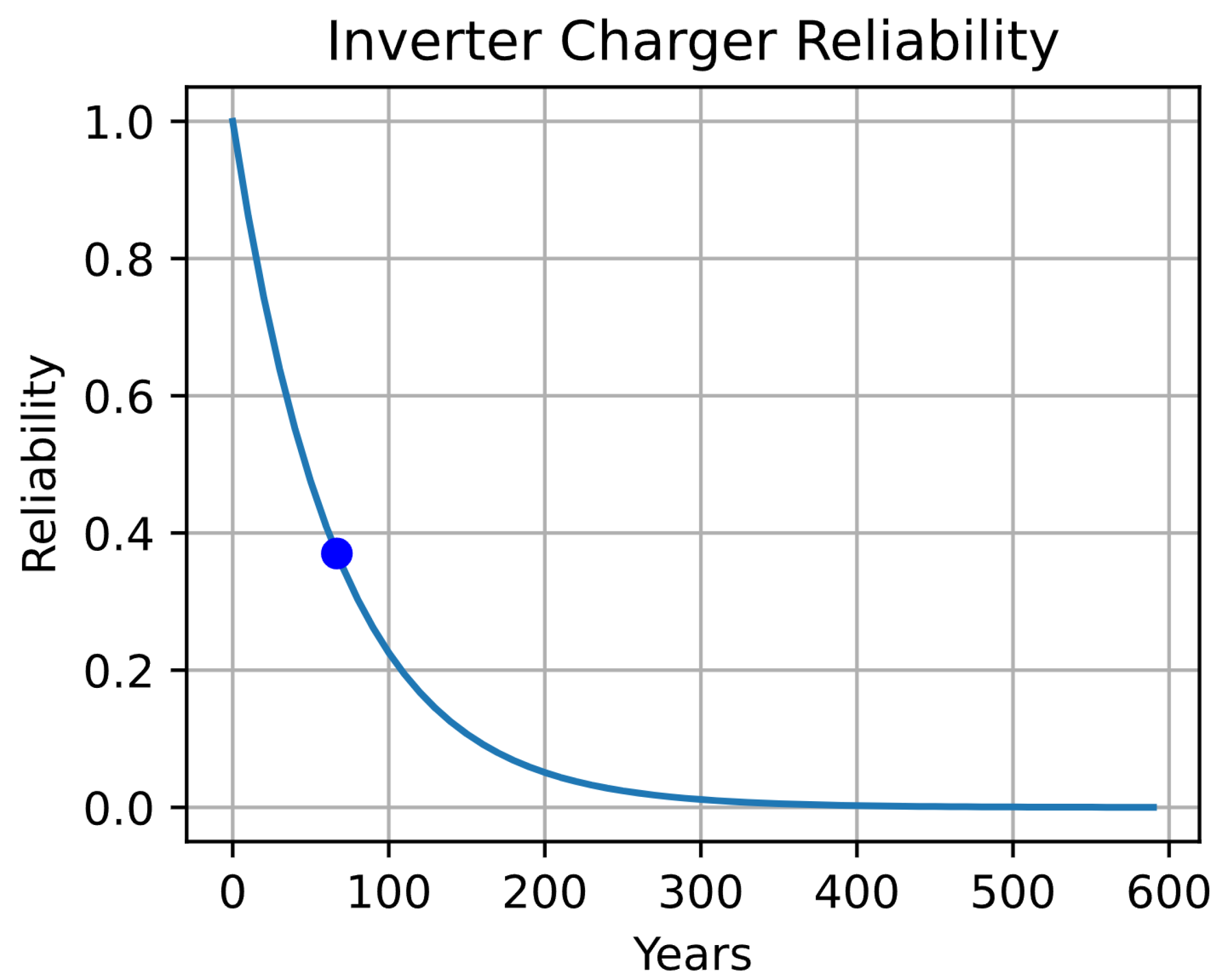 Computers 13 00131 g018