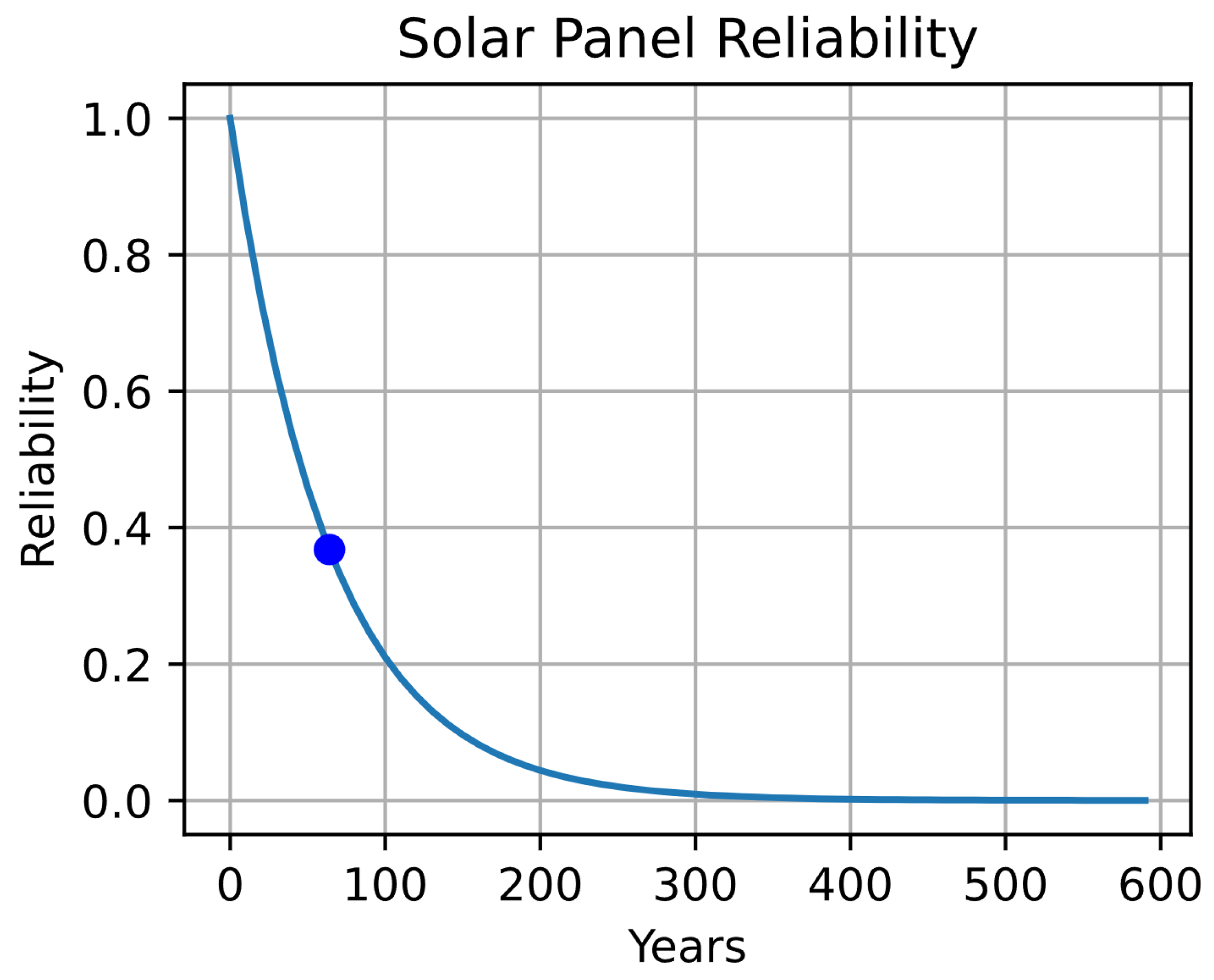 Computers 13 00131 g019