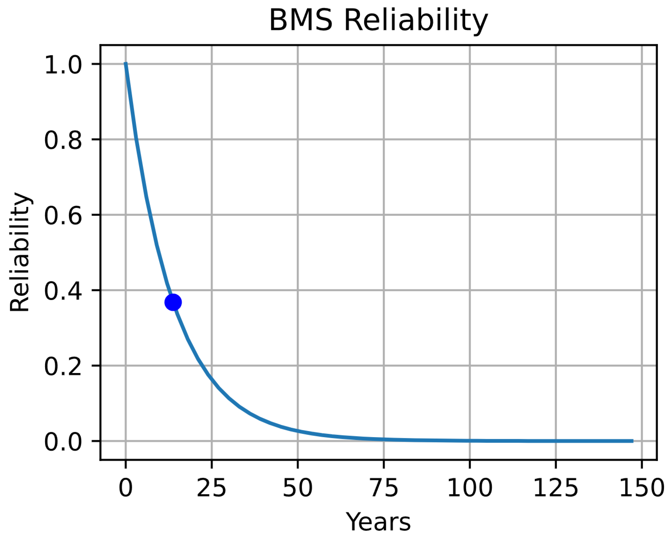 Computers 13 00131 g020