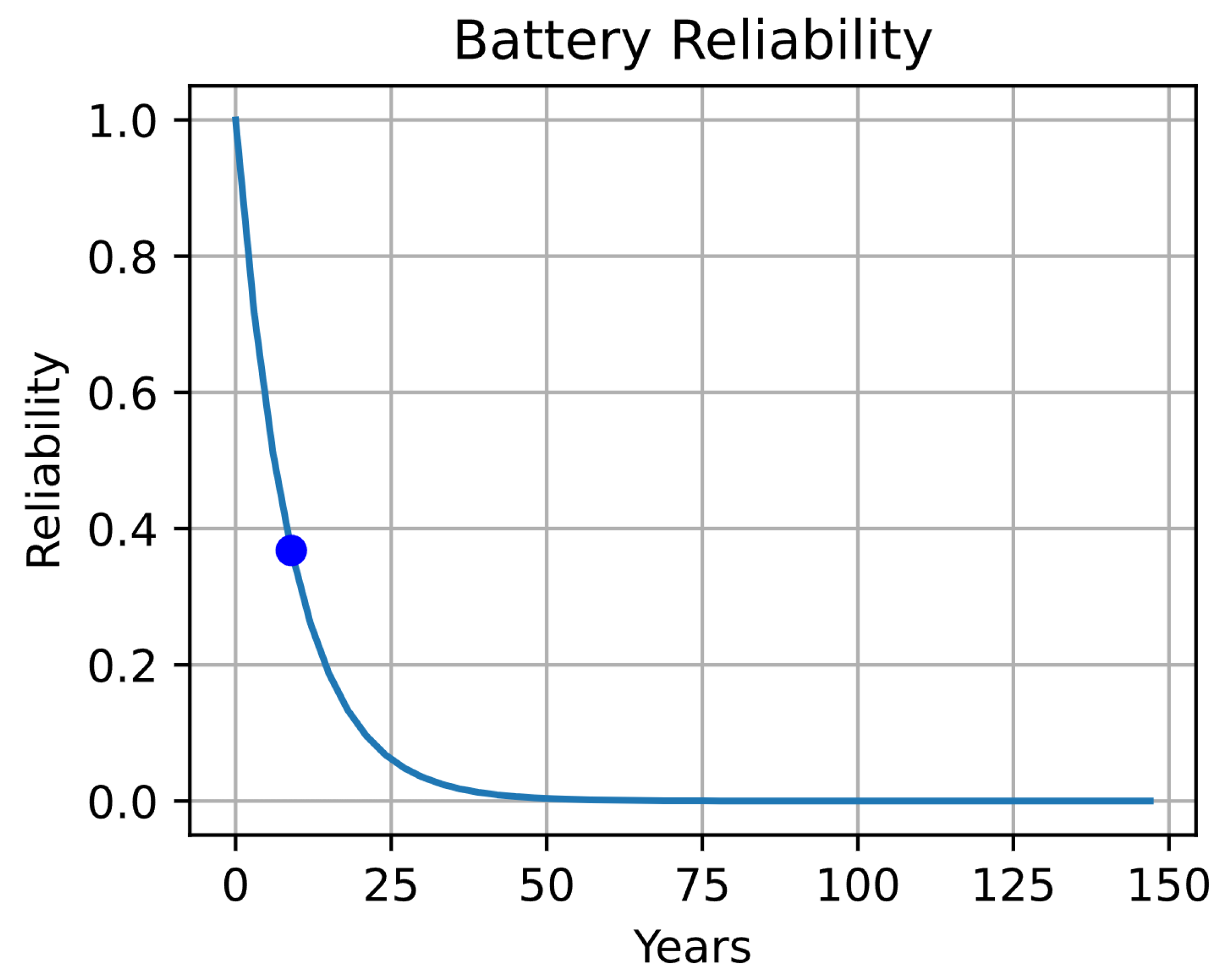 Computers 13 00131 g021