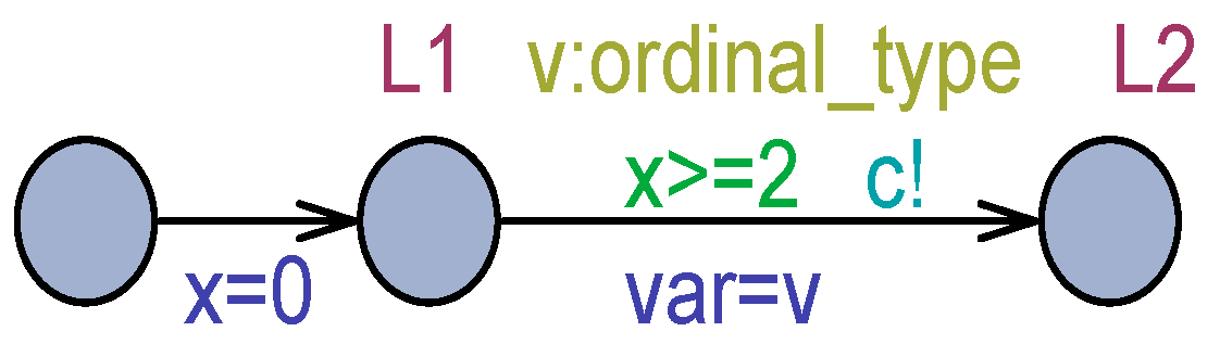 Computers 13 00133 g001