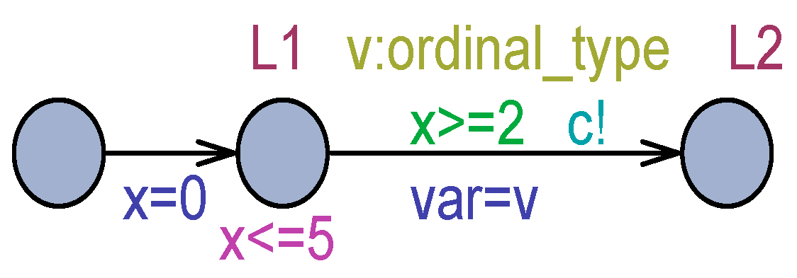 Computers 13 00133 g002