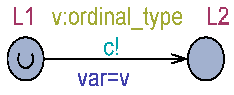 Computers 13 00133 g003