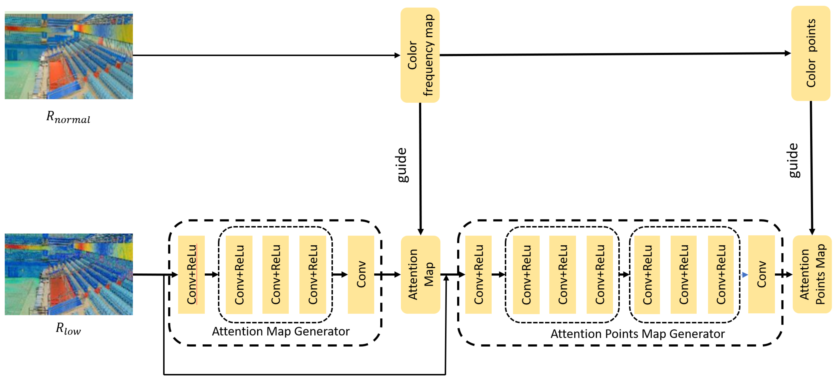 Computers 13 00134 g002