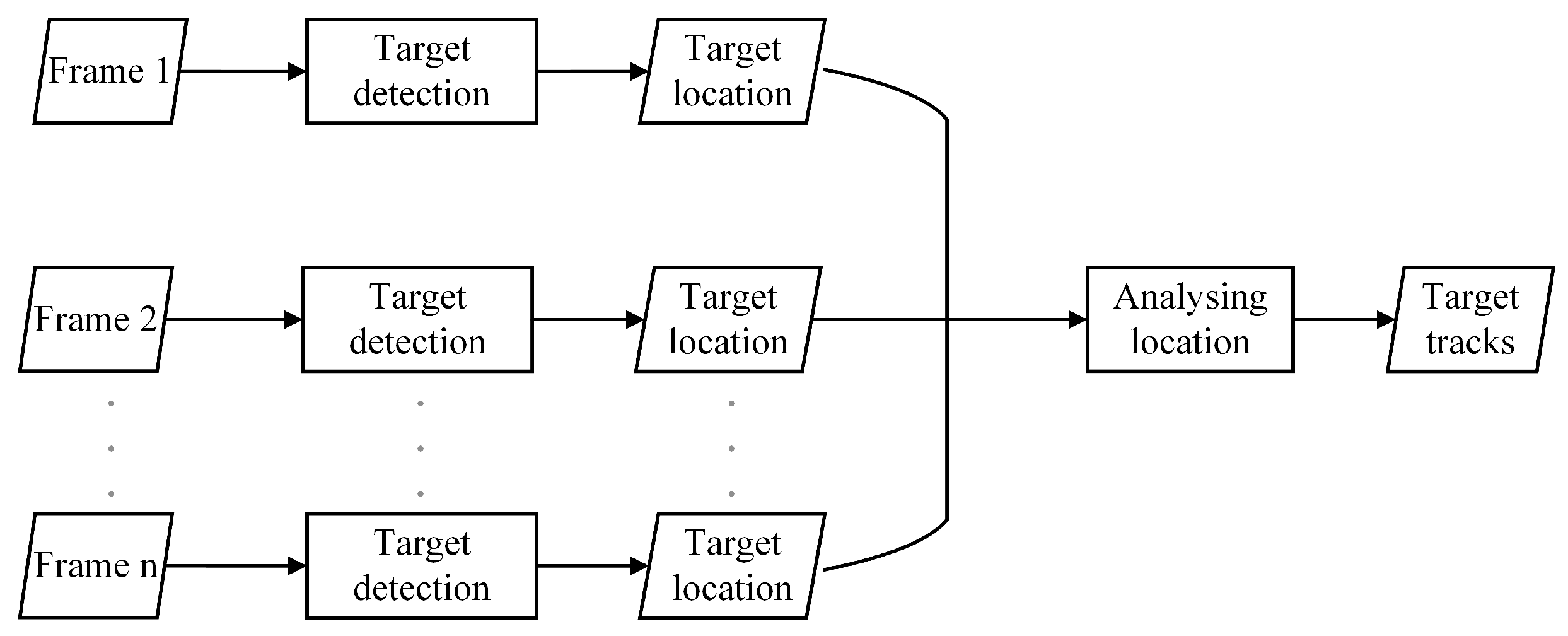 Computers 13 00136 g005