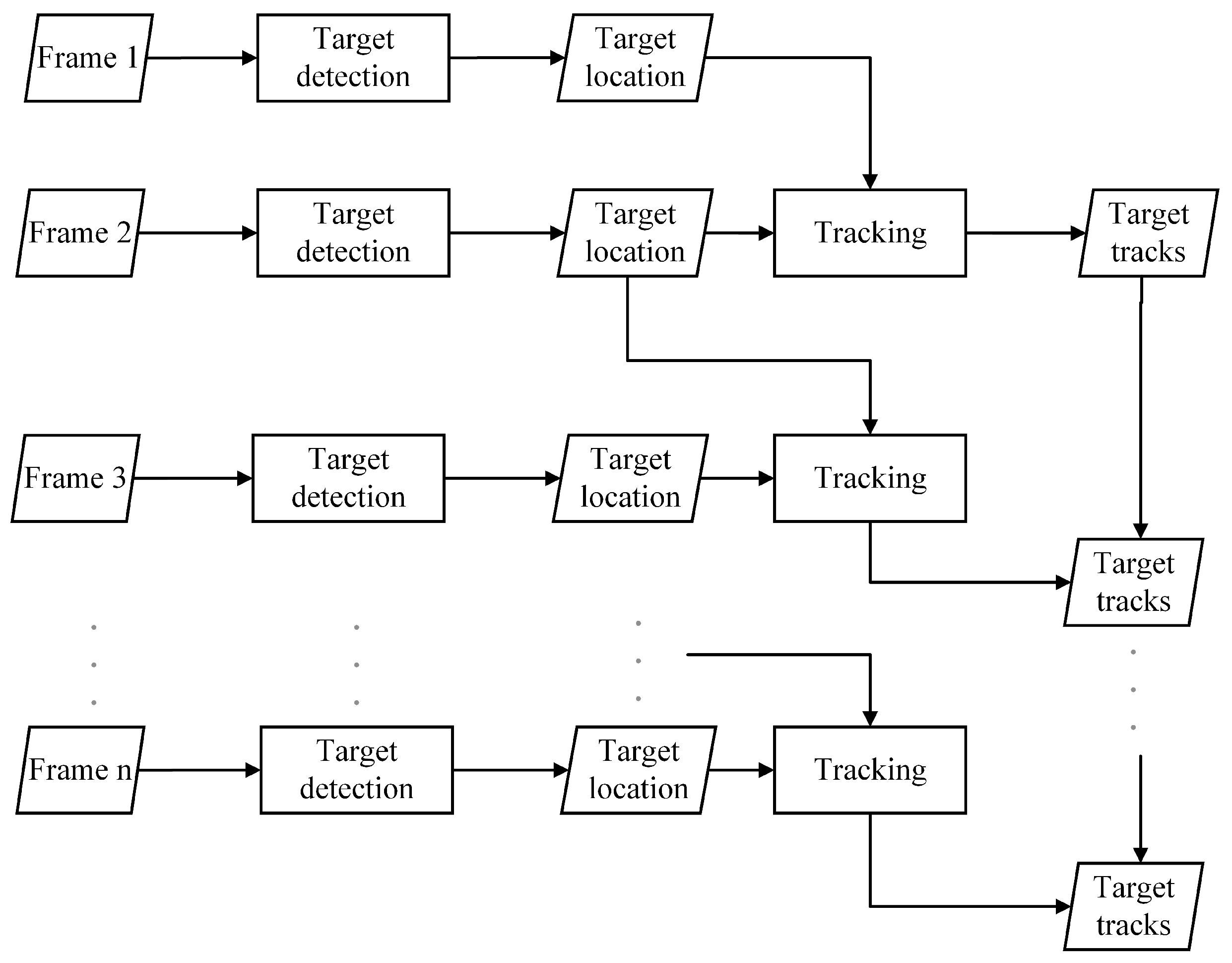 Computers 13 00136 g006