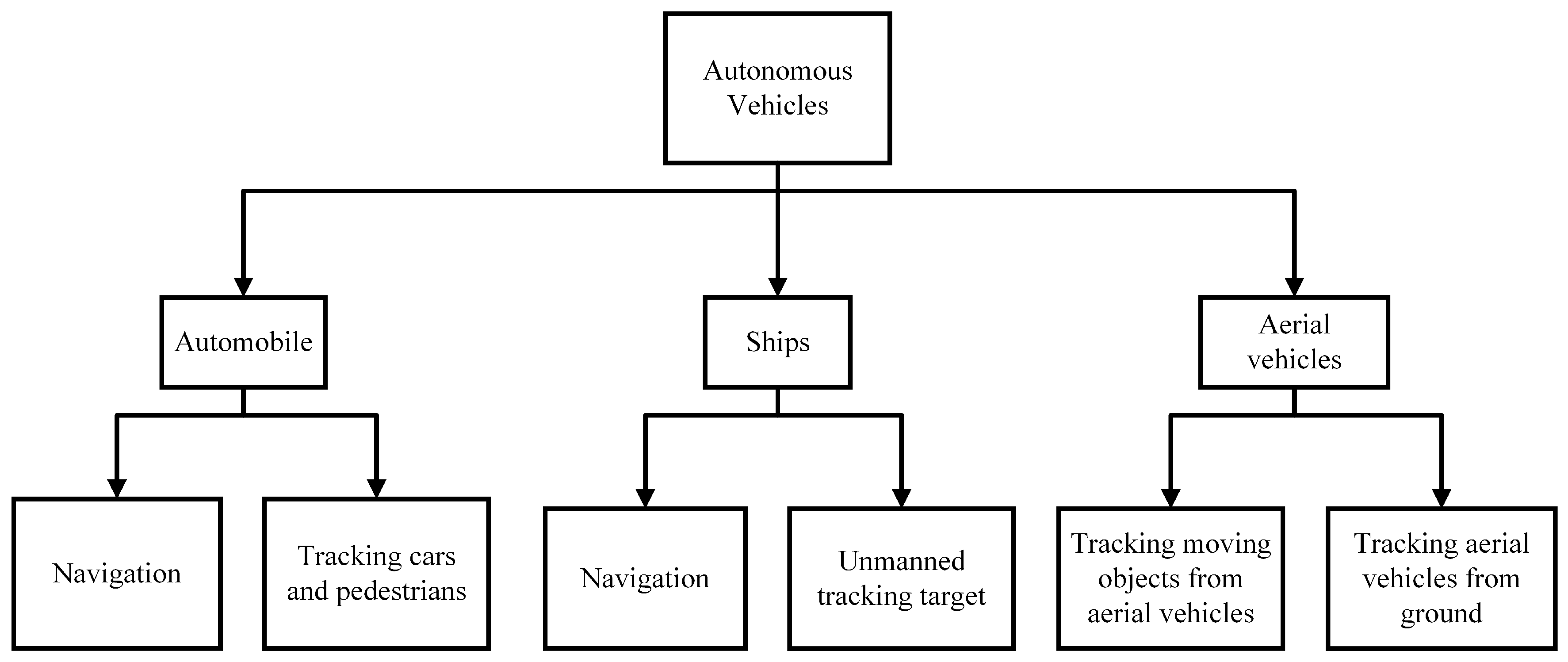 Computers 13 00136 g008