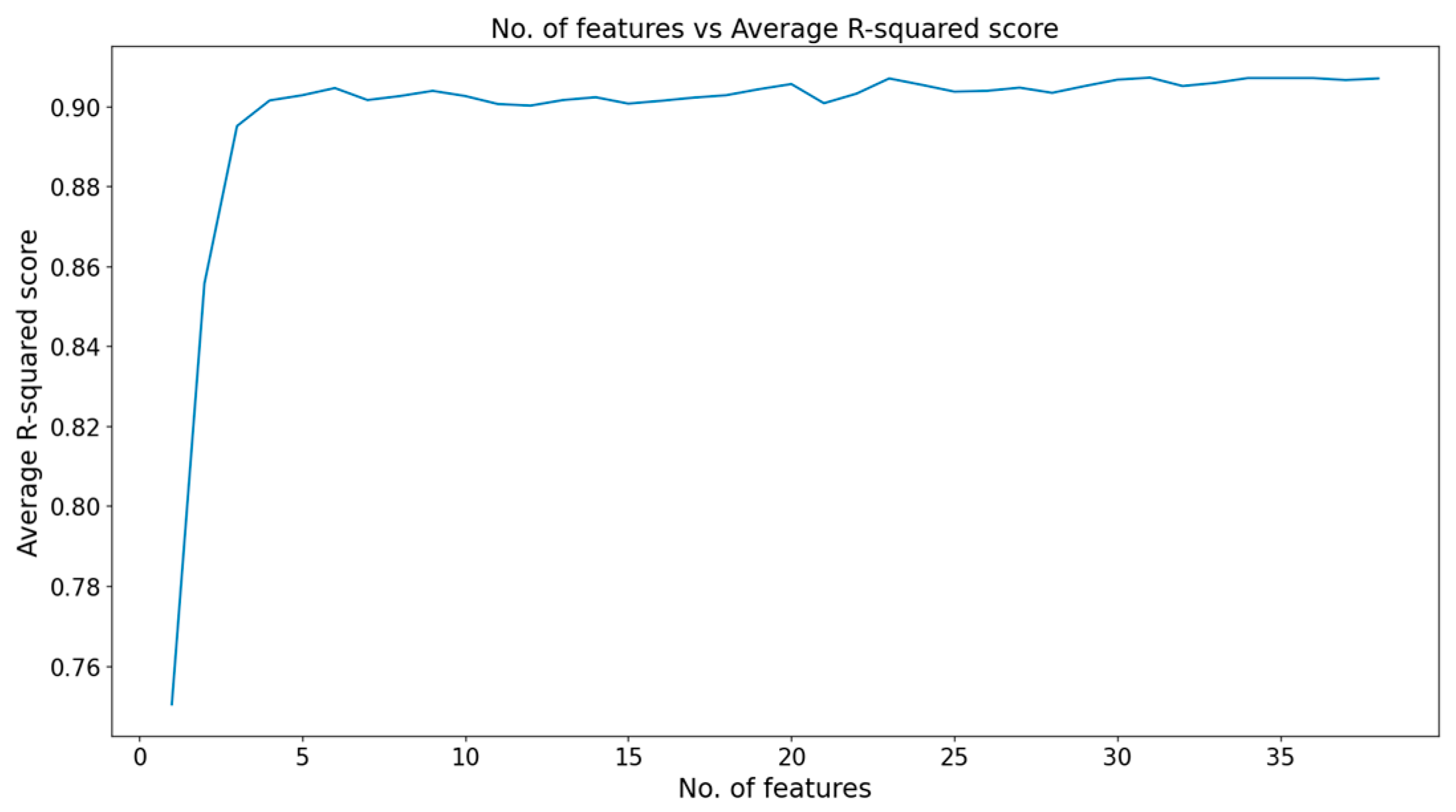 Computers 13 00137 g007