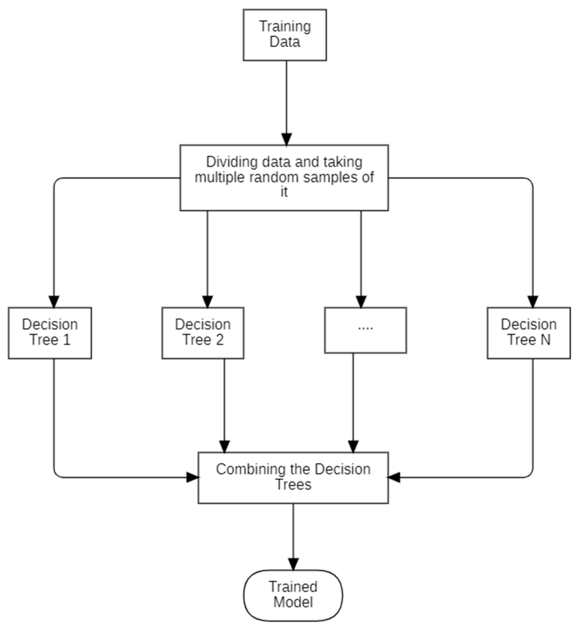 Computers 13 00137 g010