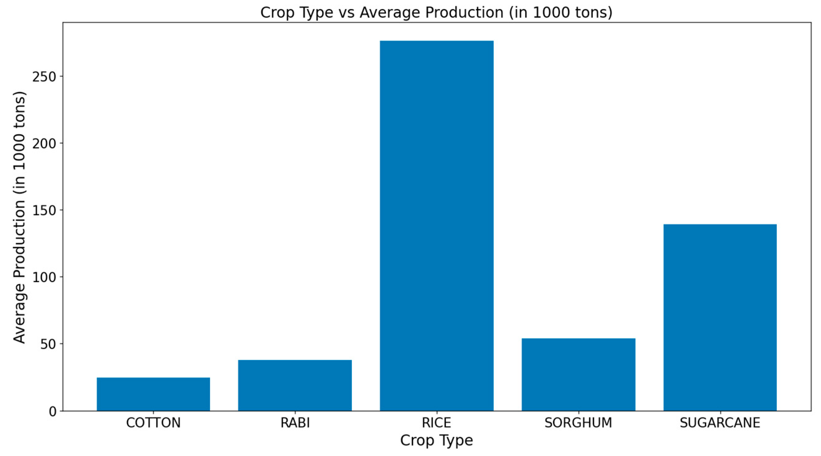 Computers 13 00137 g014