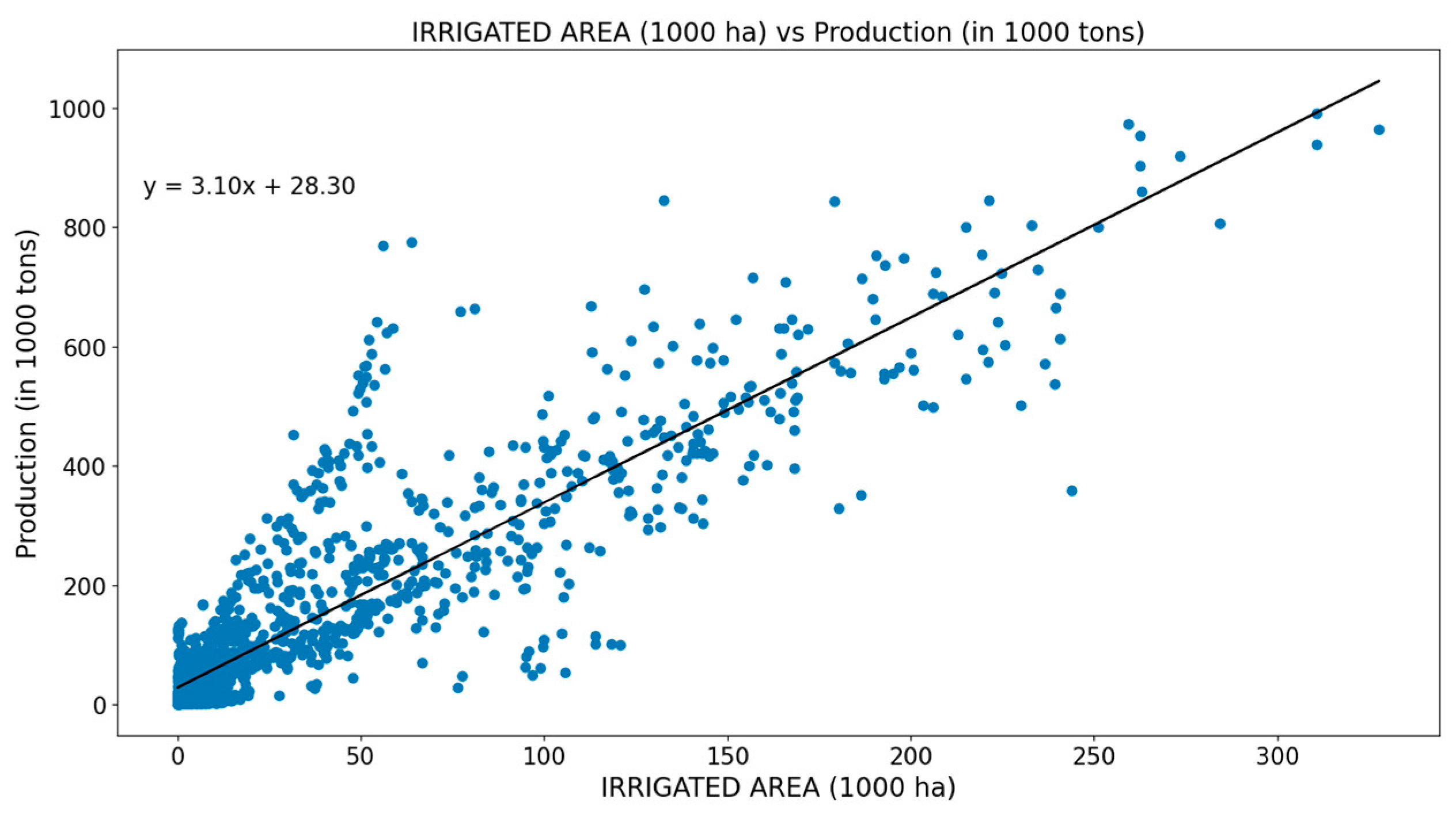 Computers 13 00137 g015