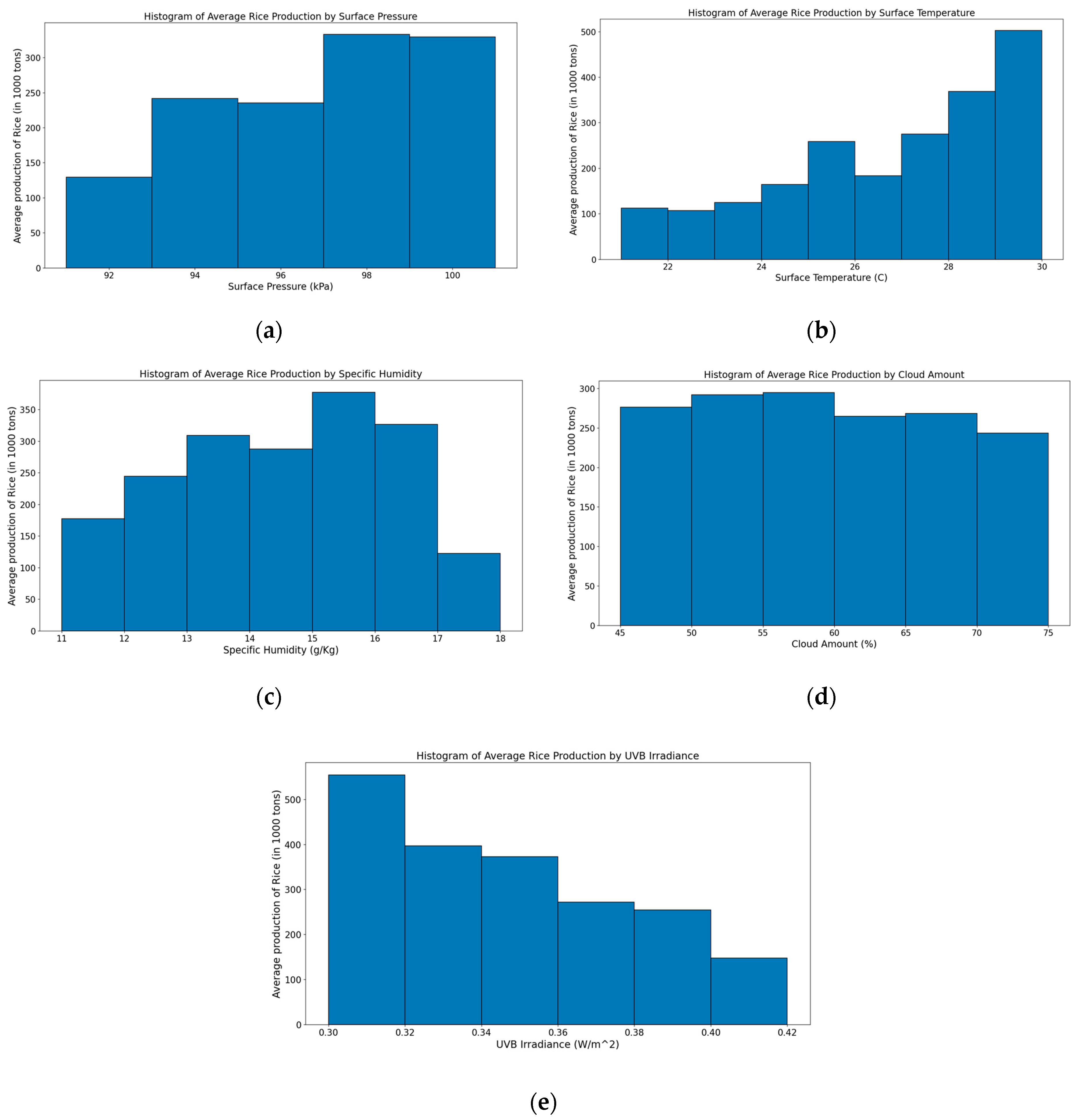 Computers 13 00137 g016