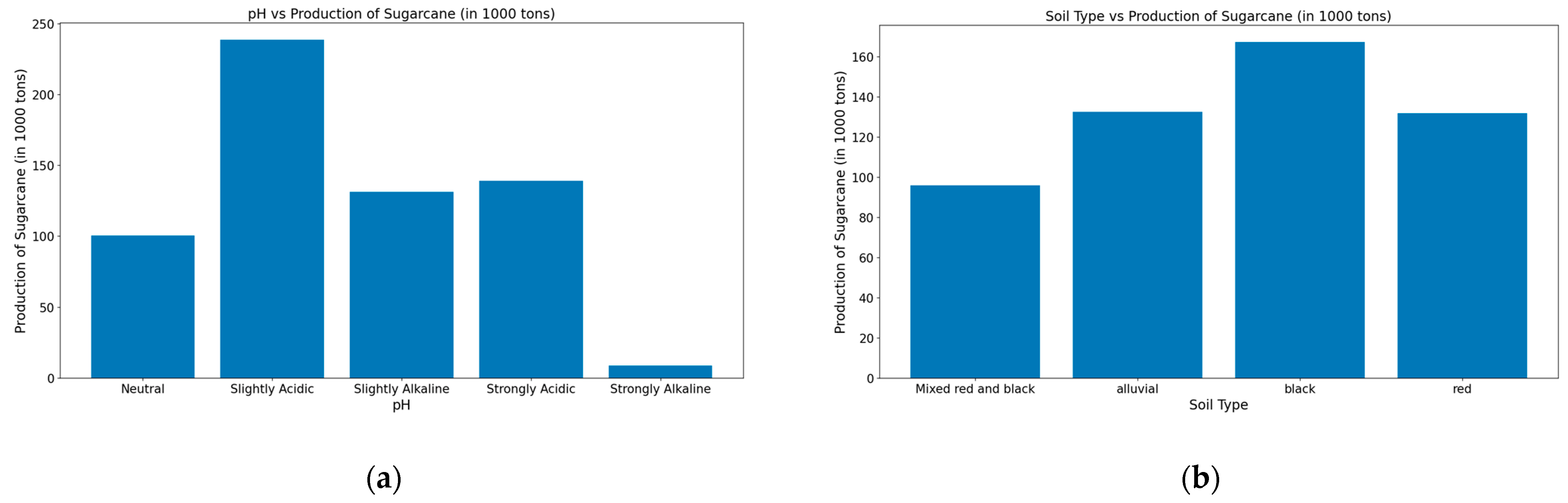 Computers 13 00137 g017