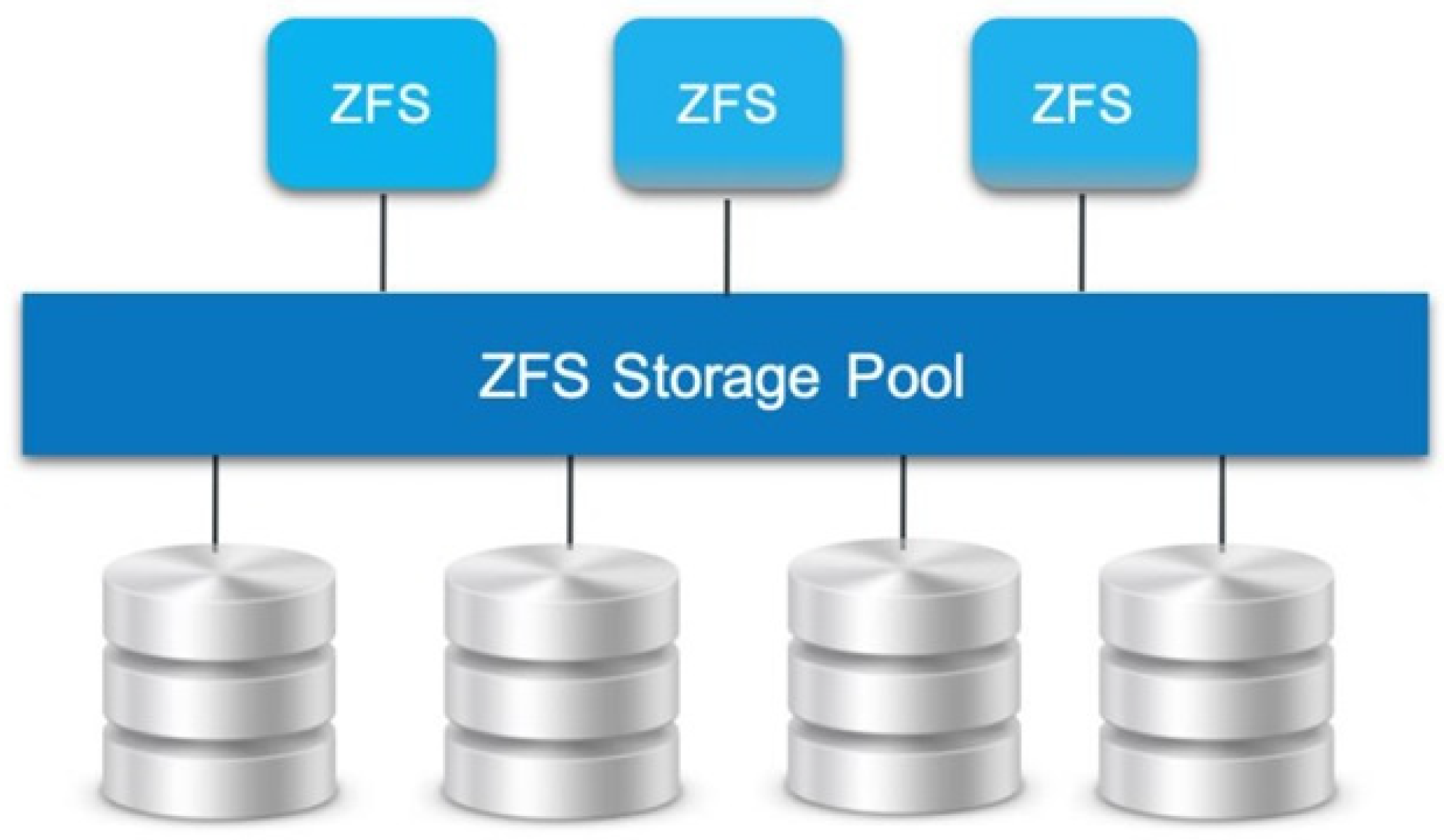 Computers 13 00139 g002