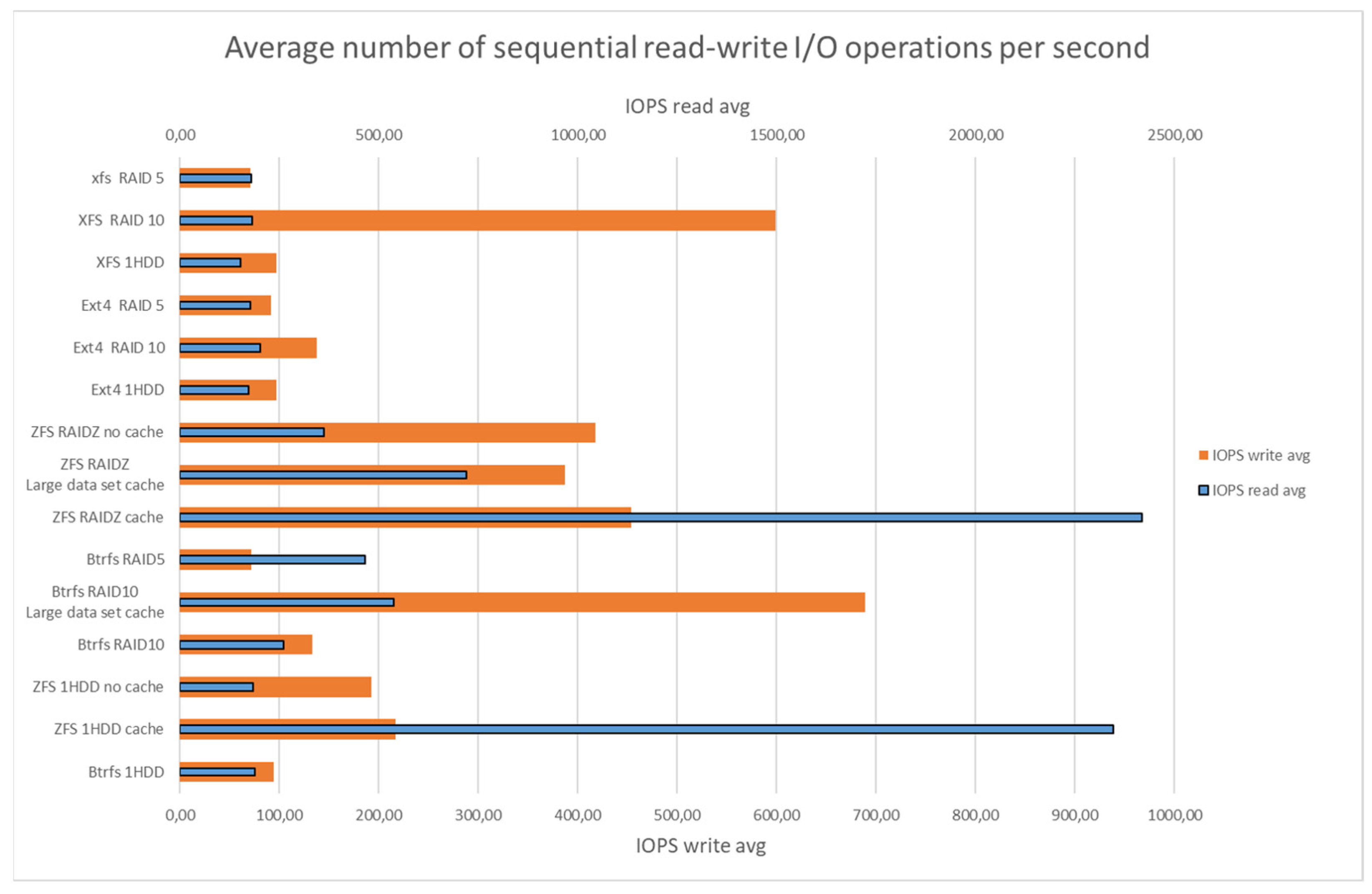 Computers 13 00139 g004