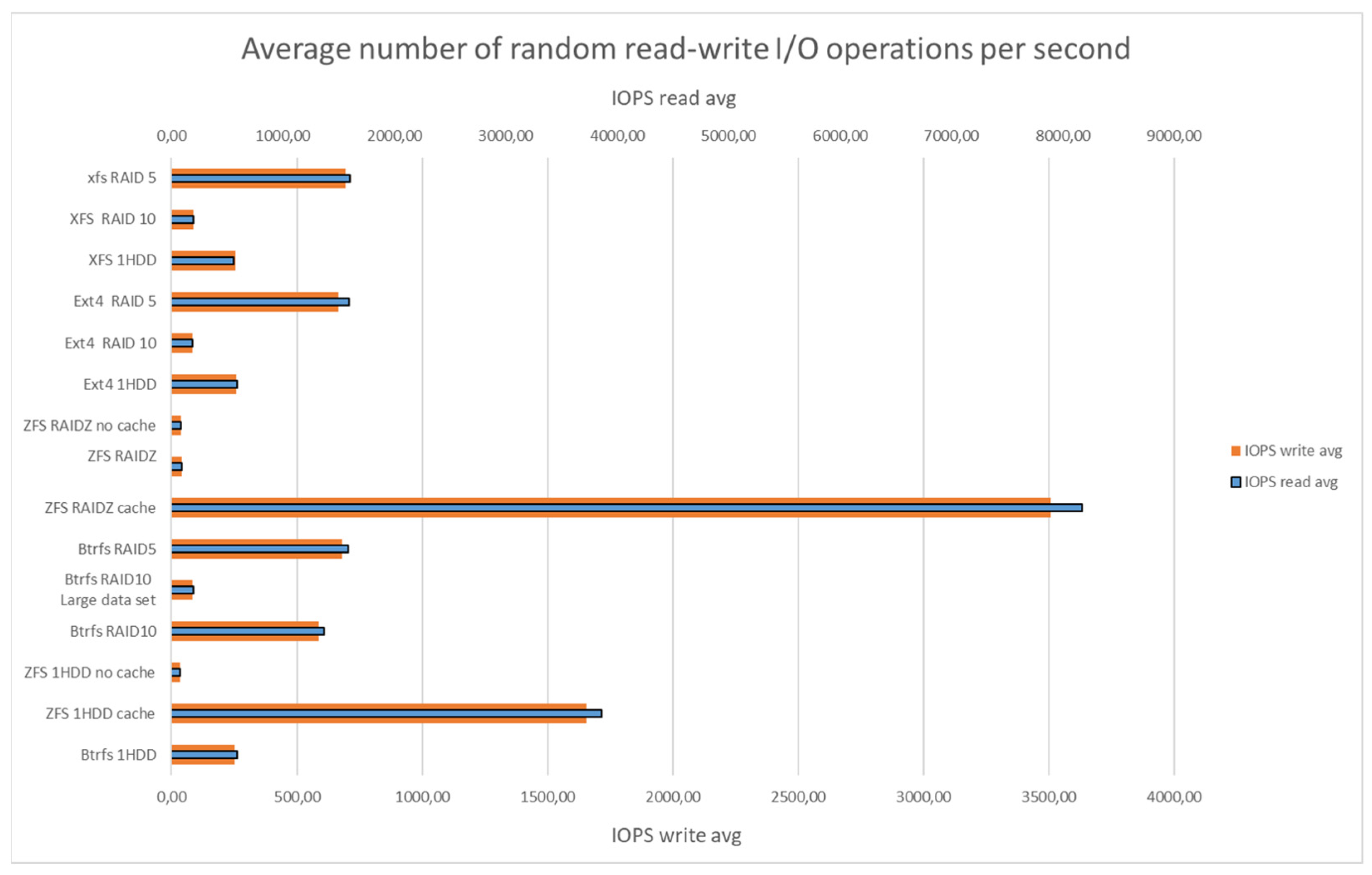 Computers 13 00139 g007