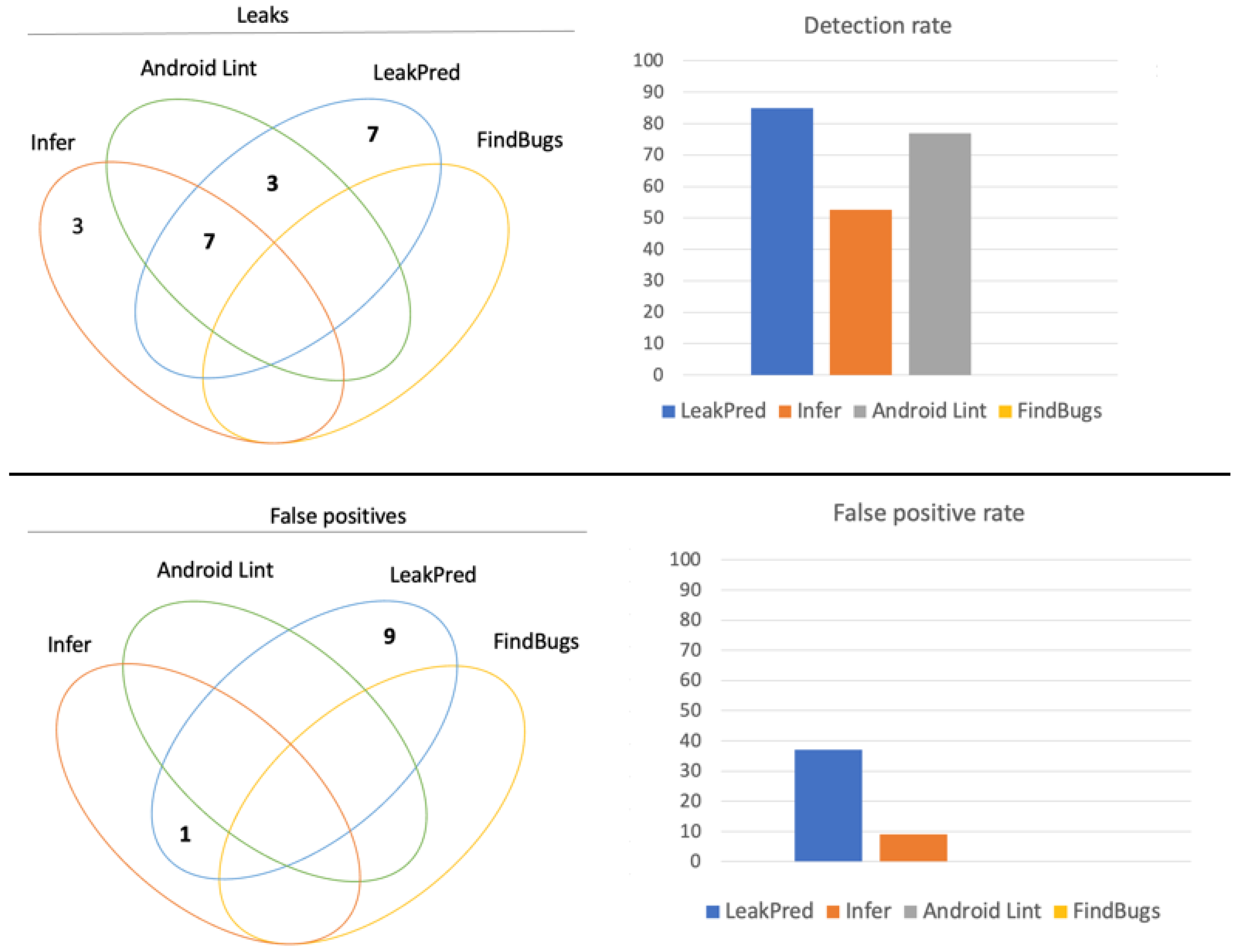 Computers 13 00140 g004