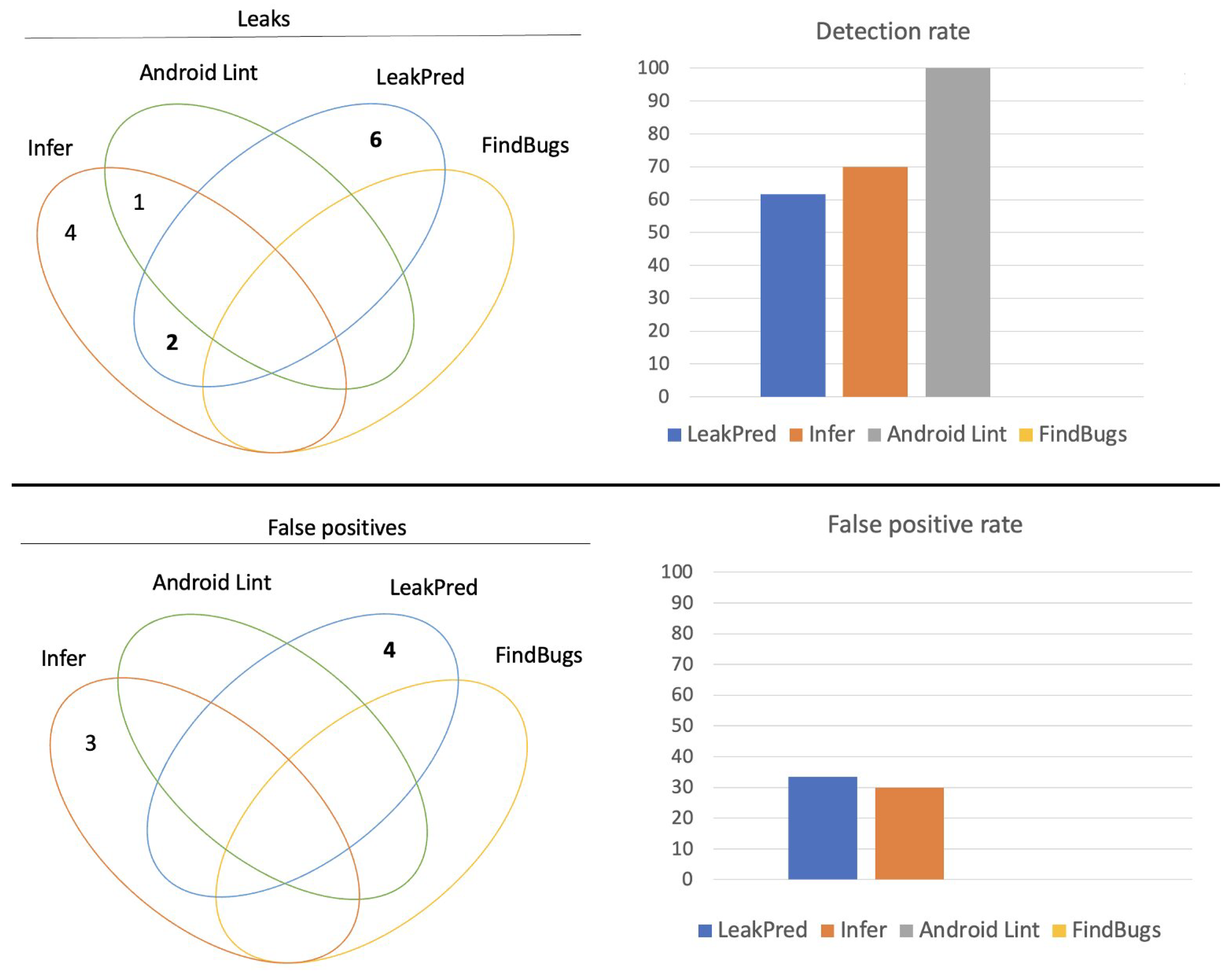 Computers 13 00140 g005