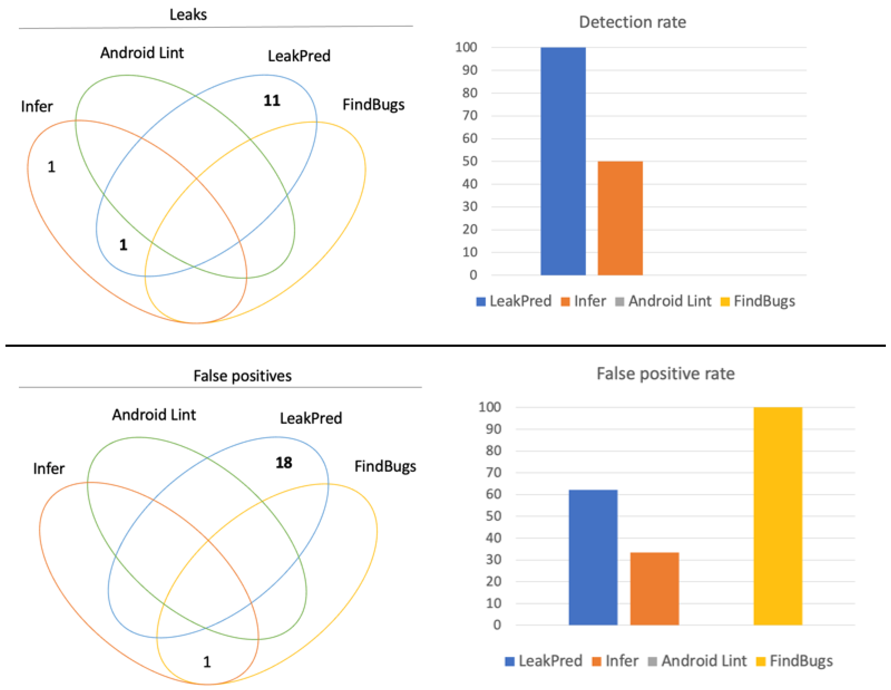 Computers 13 00140 g006