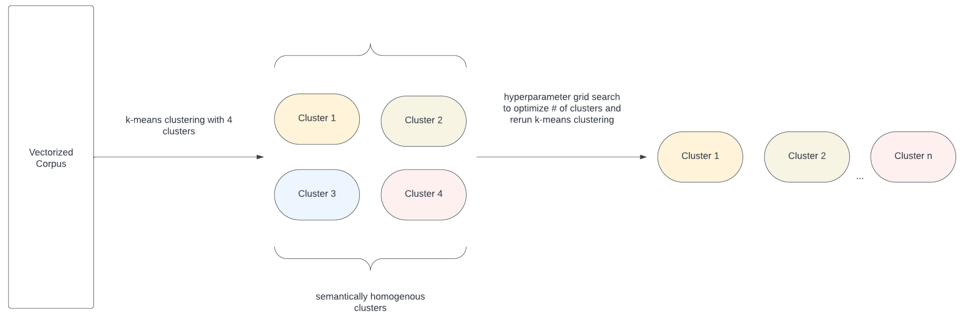 Computers 13 00141 g001