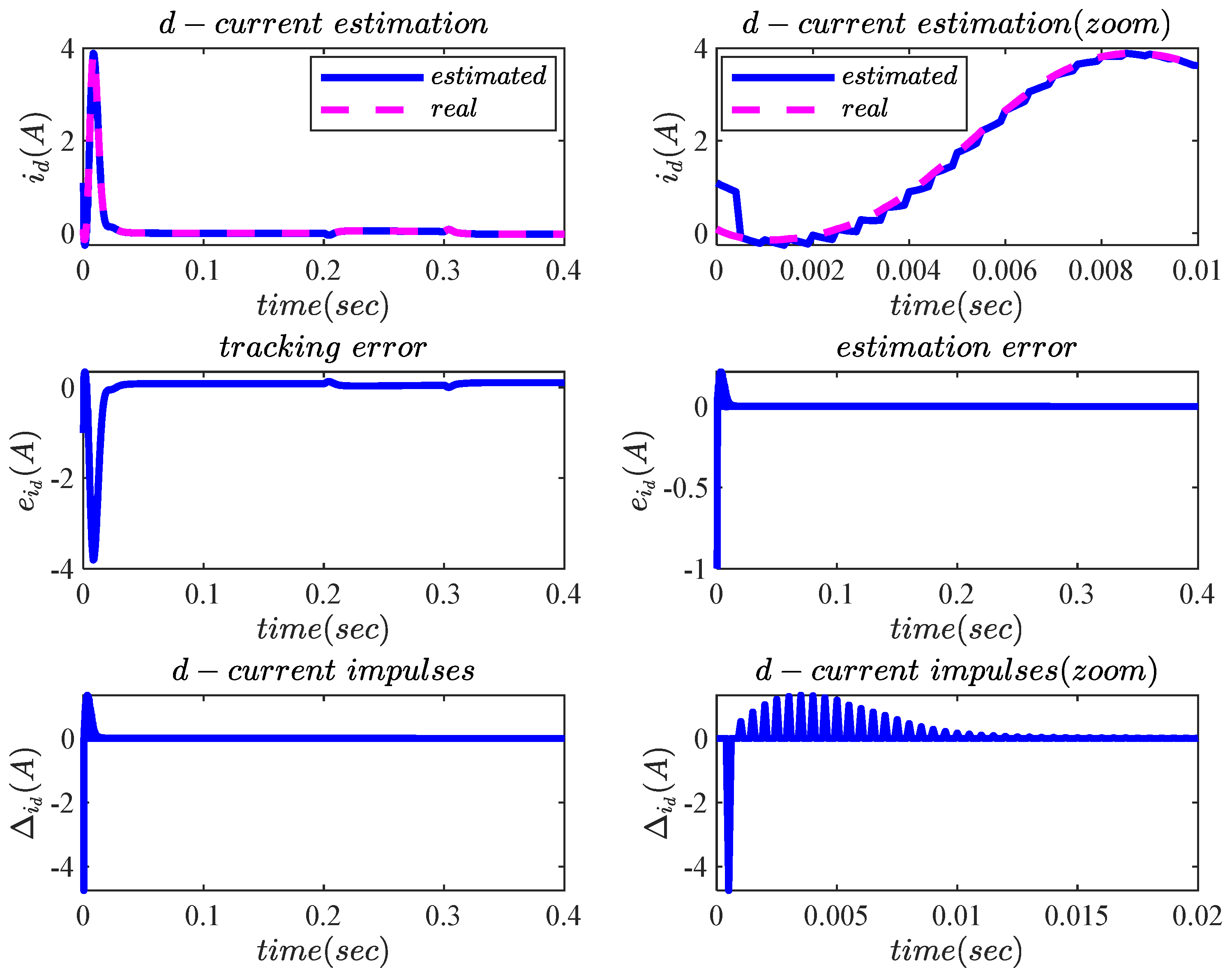 Computers 13 00142 g003
