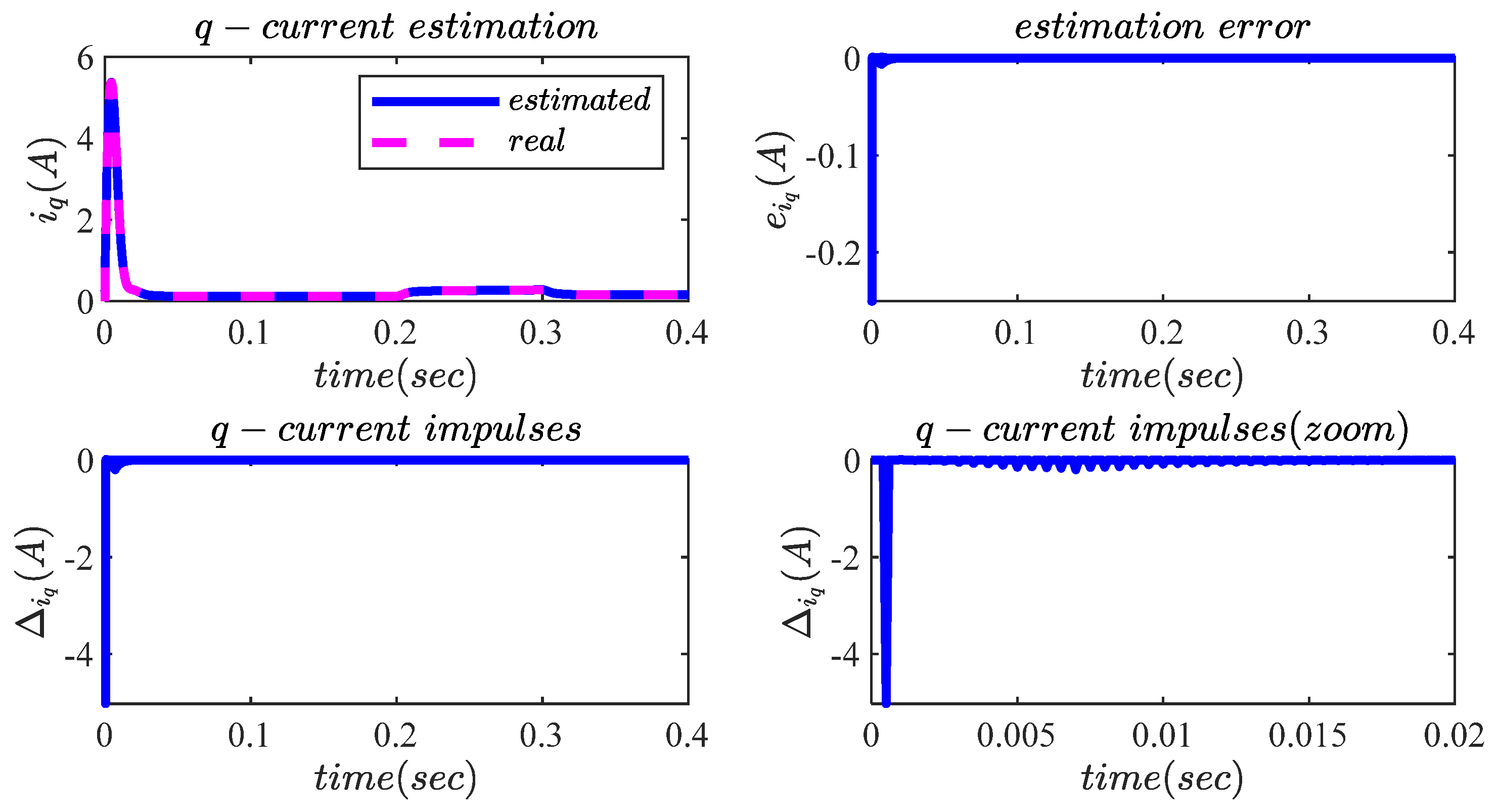 Computers 13 00142 g004