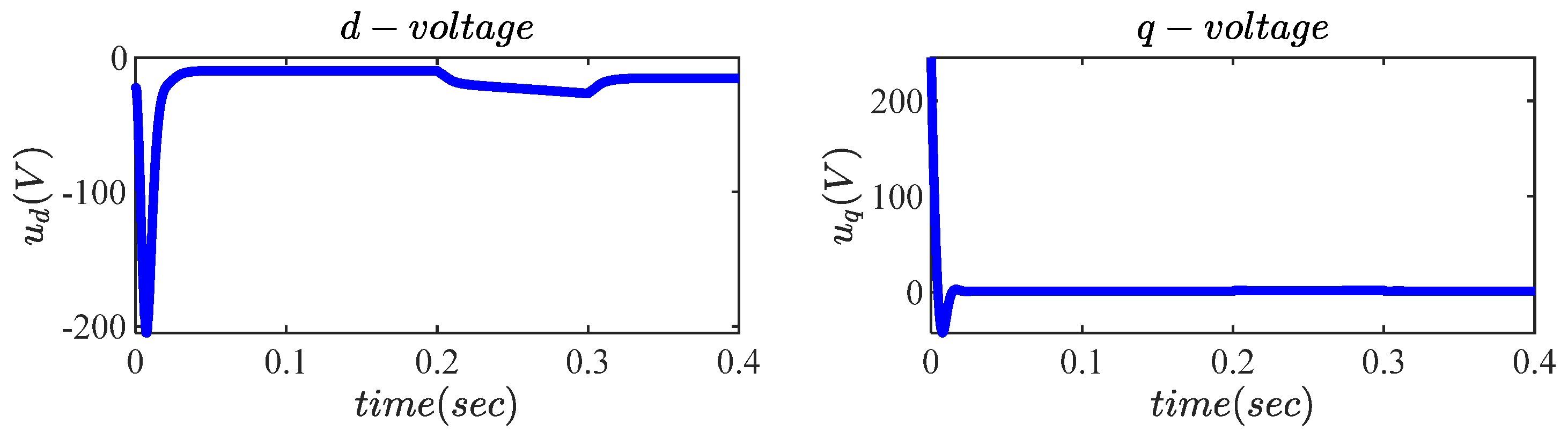 Computers 13 00142 g005