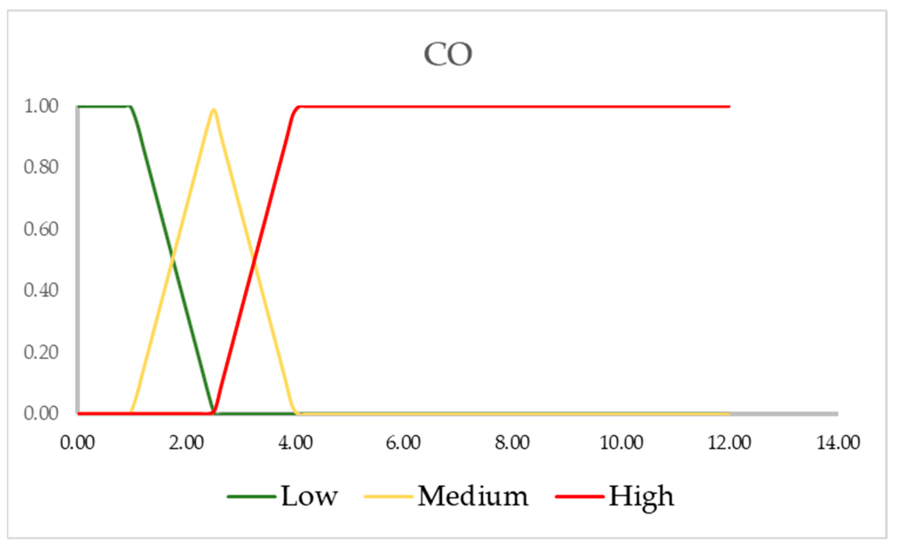Computers 13 00143 g002